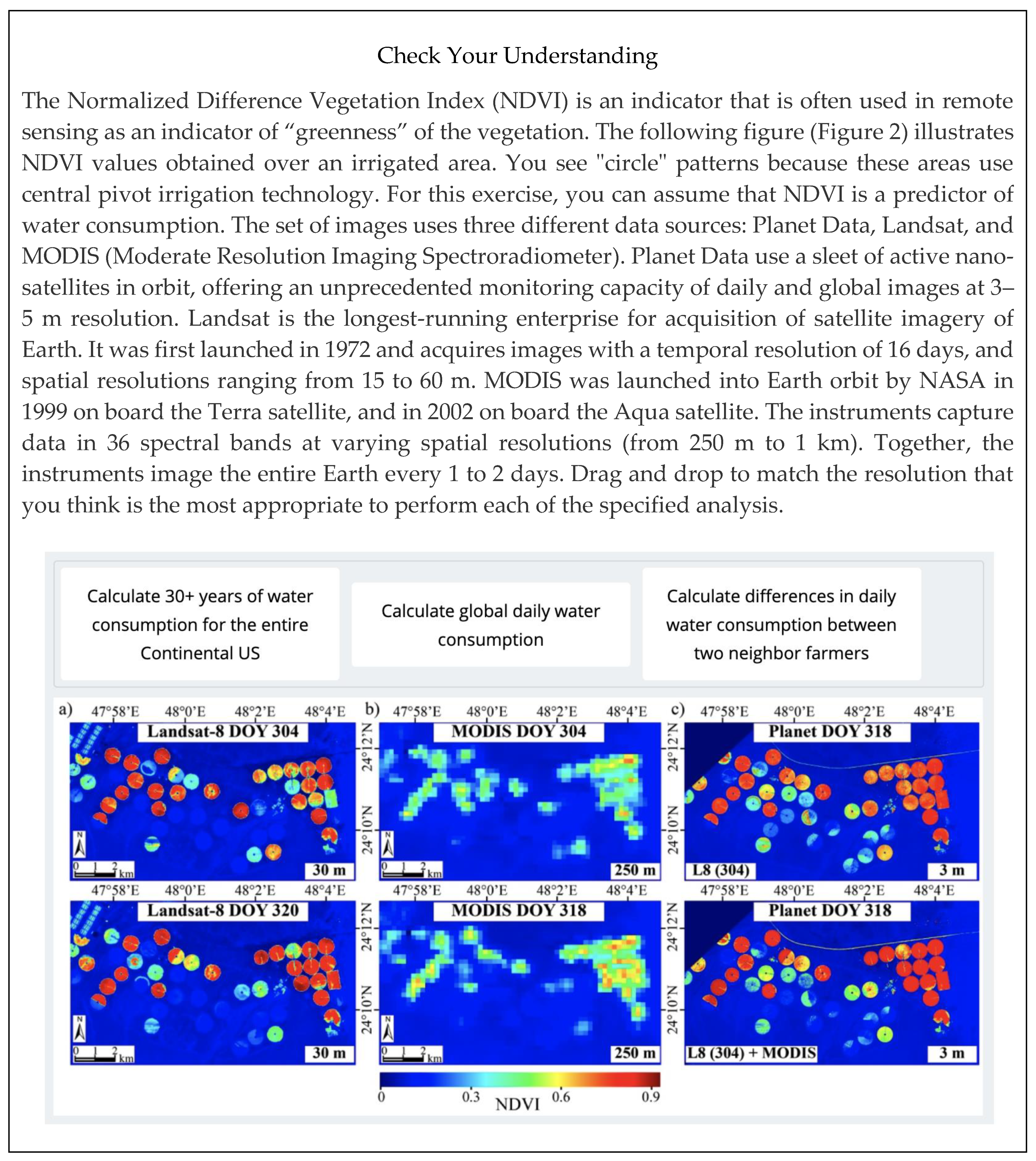 Remotesensing 12 03009 g002