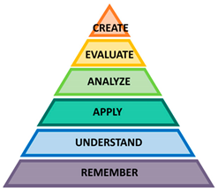 Remotesensing 12 03009 i004