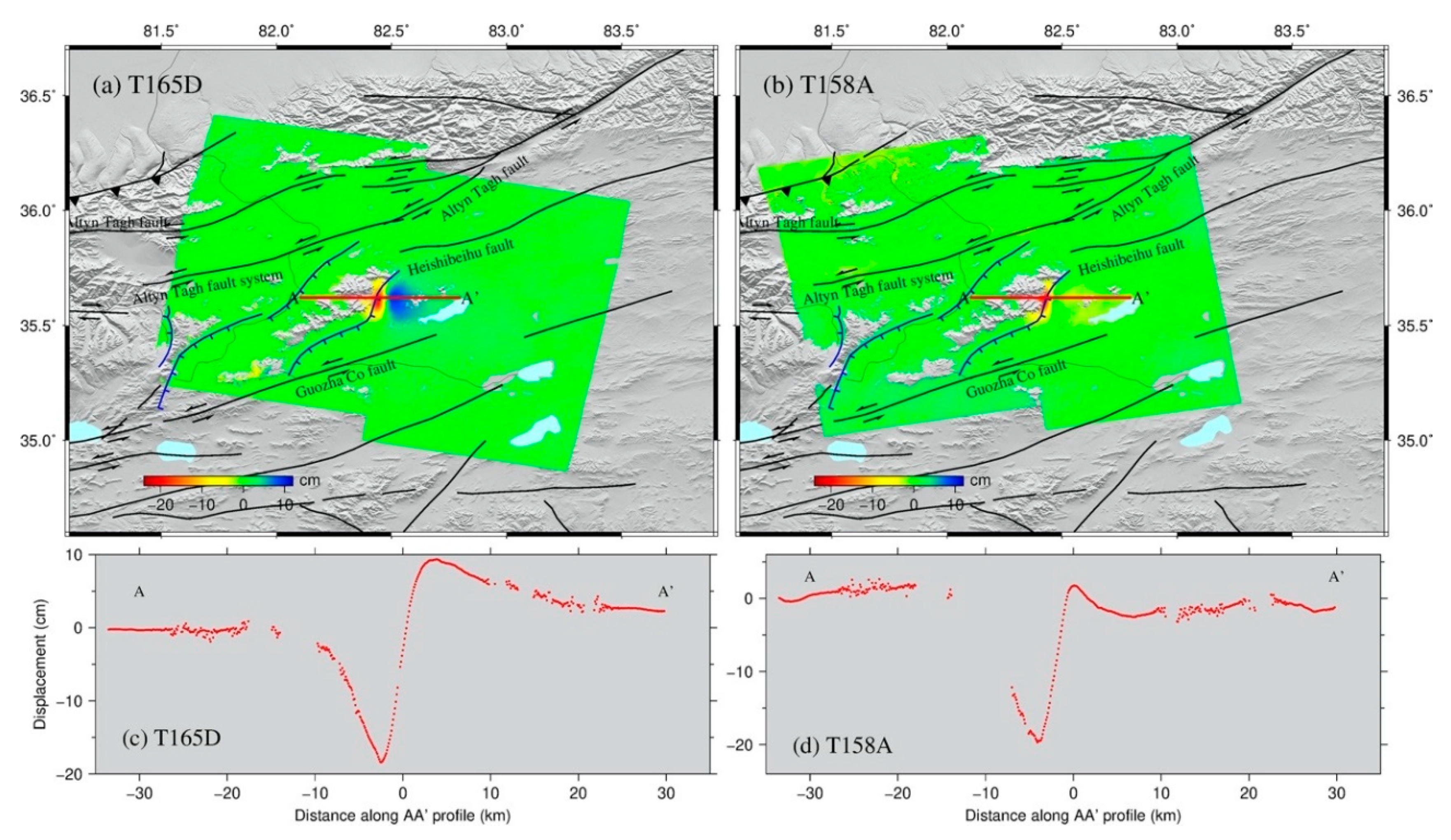 Remotesensing 12 03012 g004