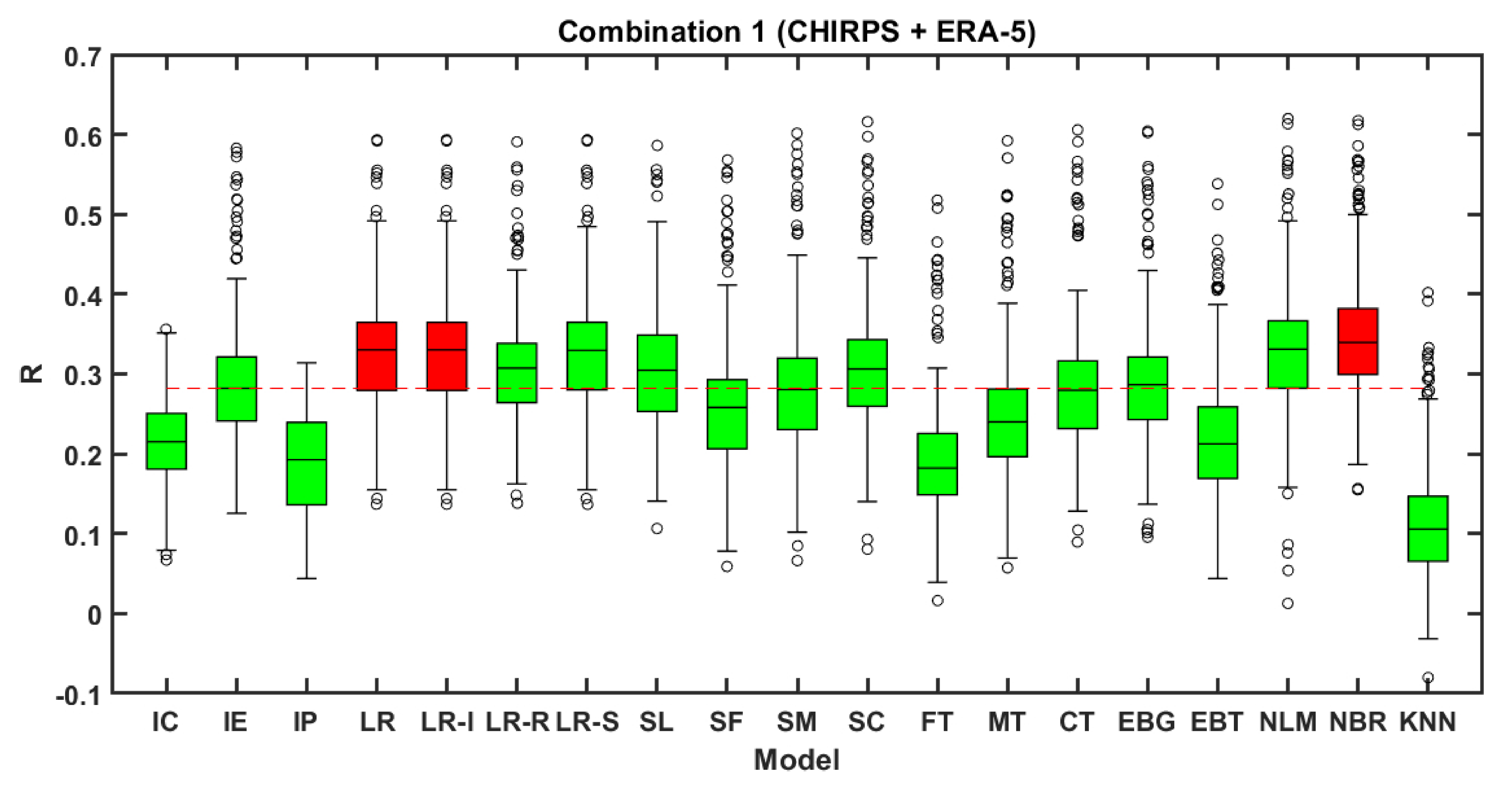 Remotesensing 12 03013 g004a