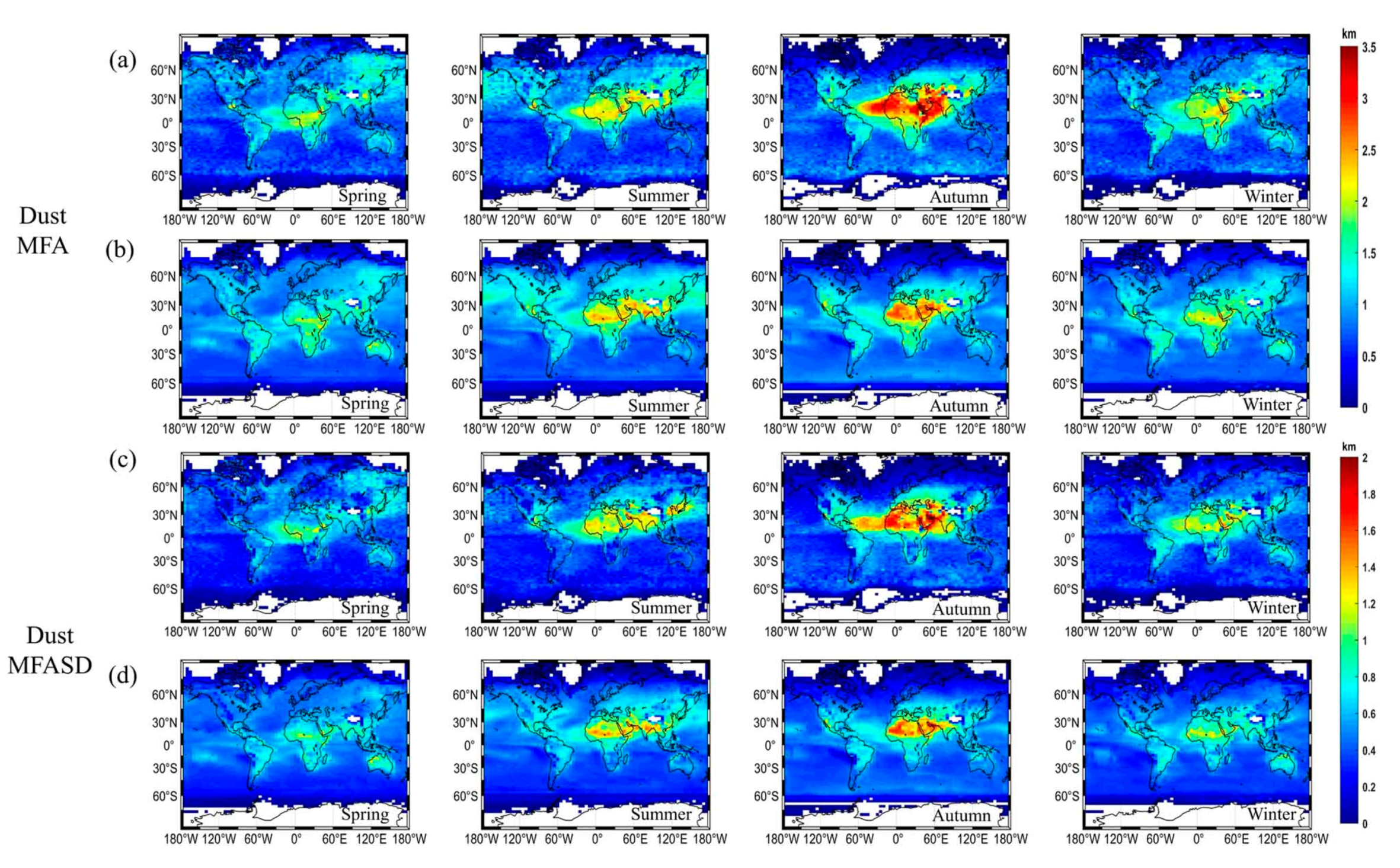 Remotesensing 12 03014 g010 Remotesensing 12 03014 g010