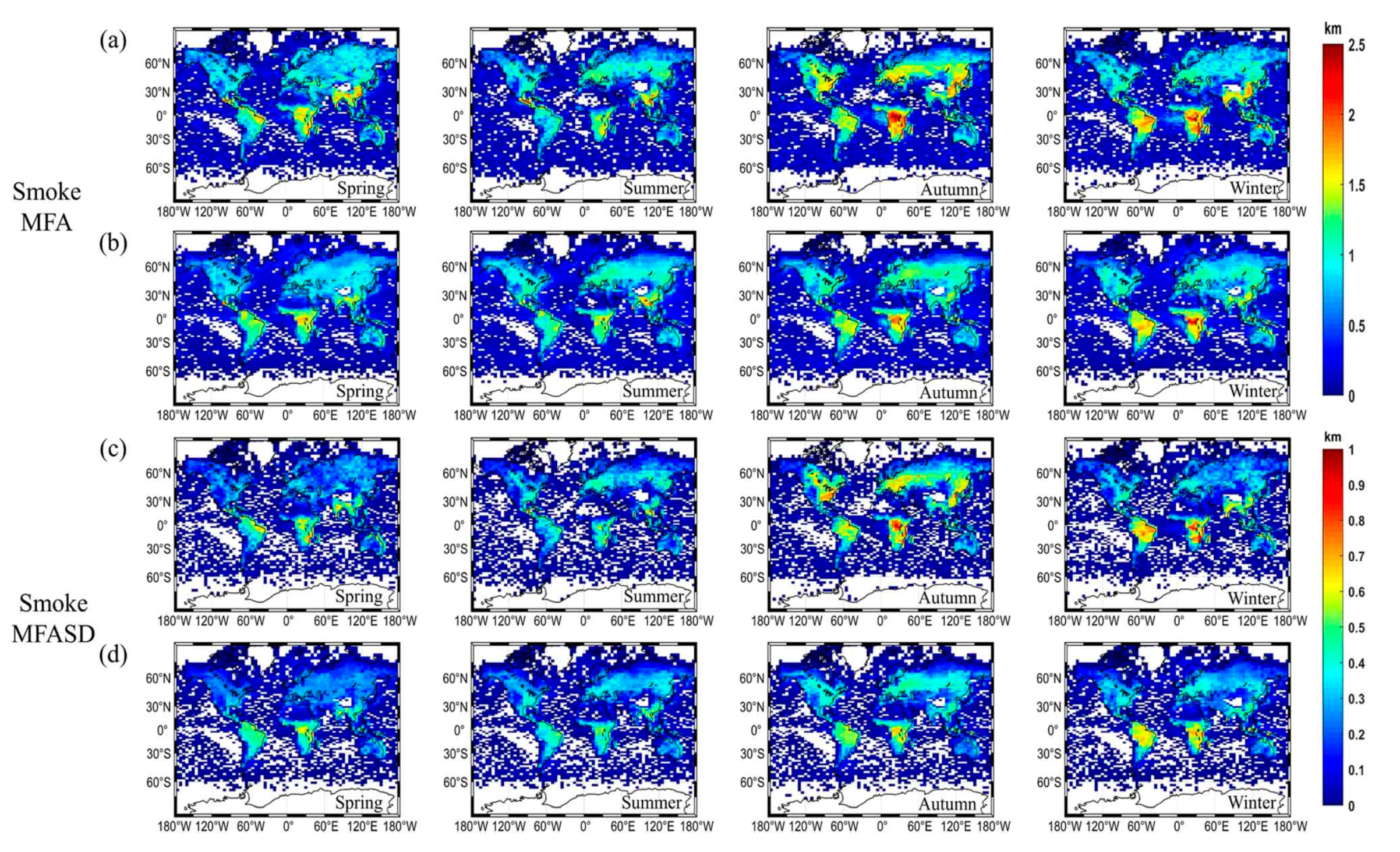 Remotesensing 12 03014 g011 Remotesensing 12 03014 g011