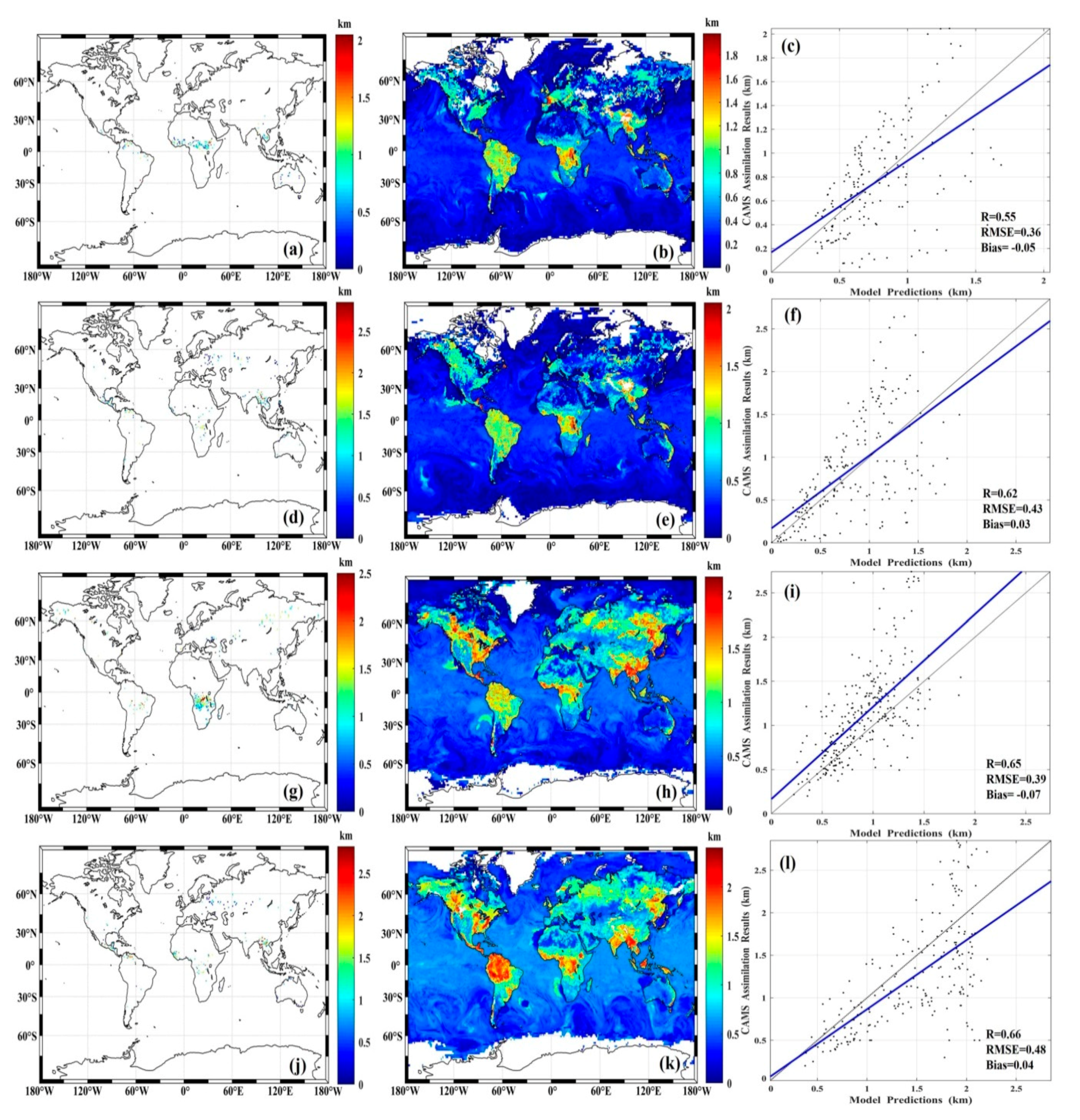 Remotesensing 12 03014 g016 Remotesensing 12 03014 g016