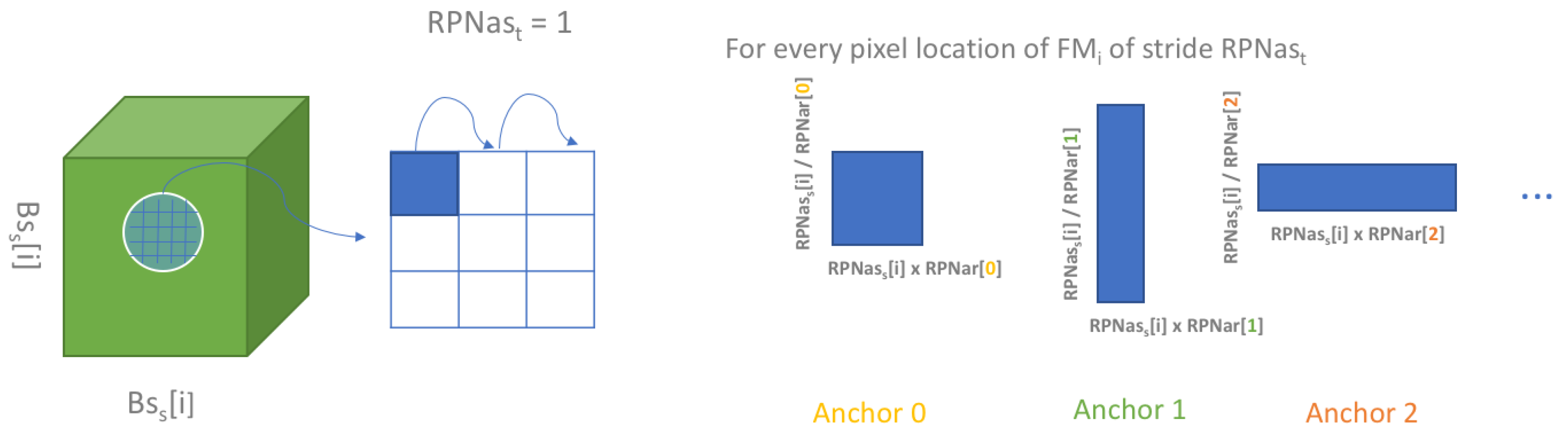 Remotesensing 12 03015 g004