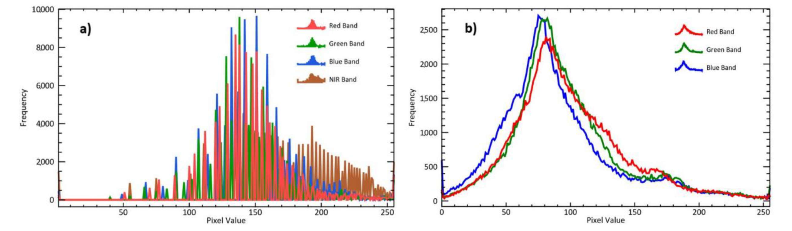 Remotesensing 12 03017 g004