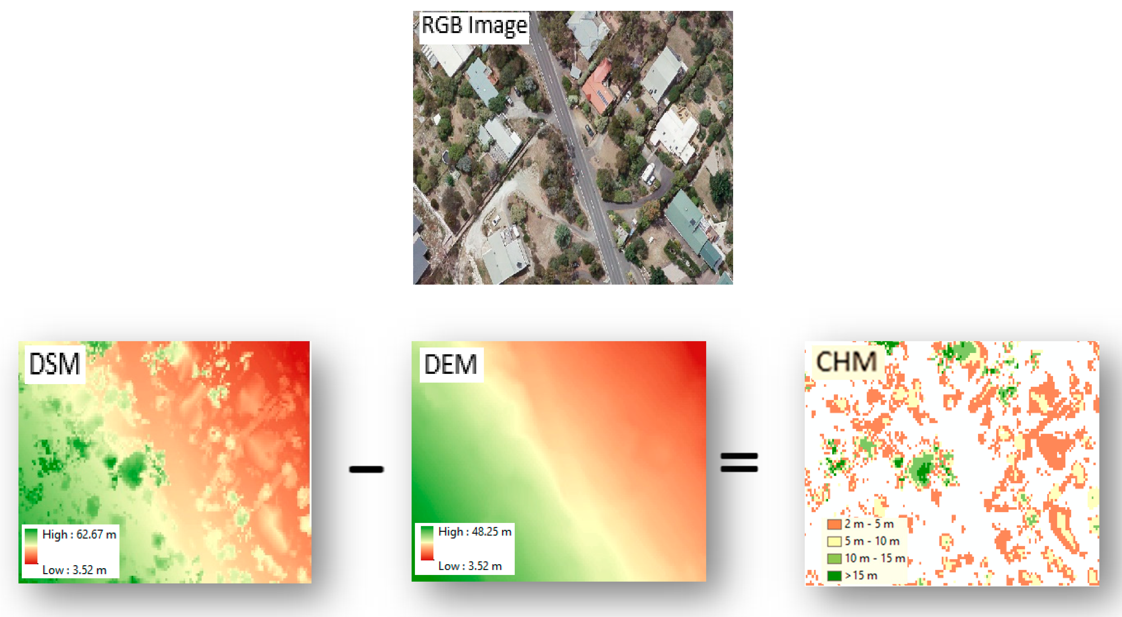 Remotesensing 12 03017 g005
