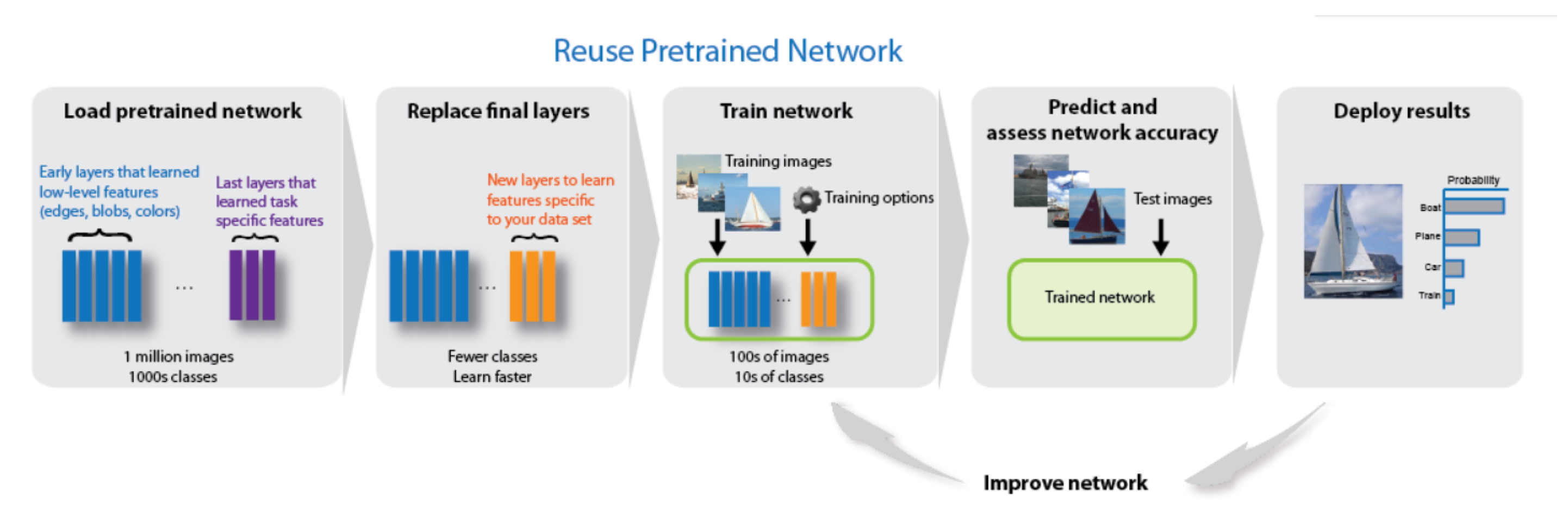 Remotesensing 12 03020 g004 Remotesensing 12 03020 g004