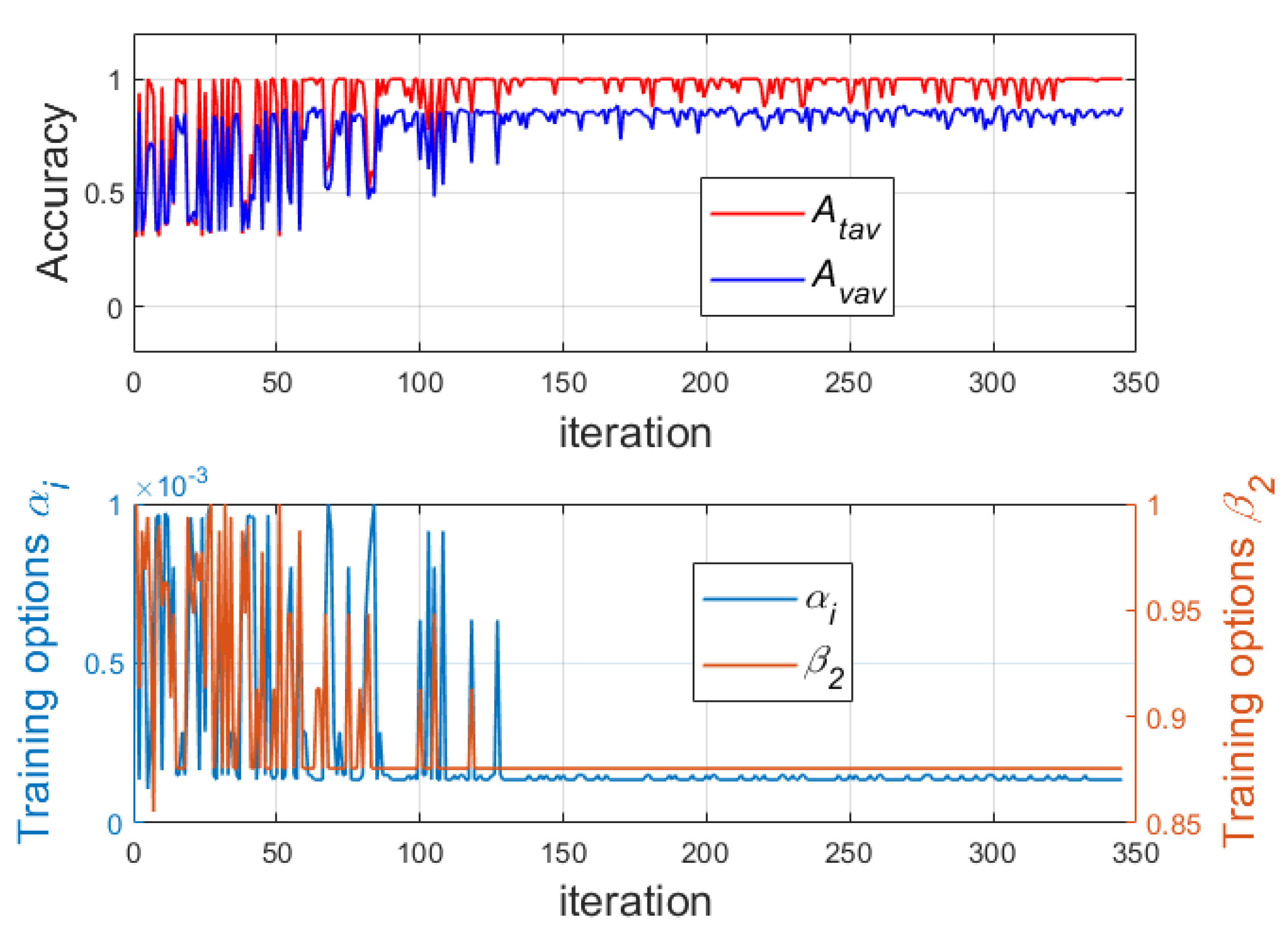 Remotesensing 12 03020 g007 Remotesensing 12 03020 g007