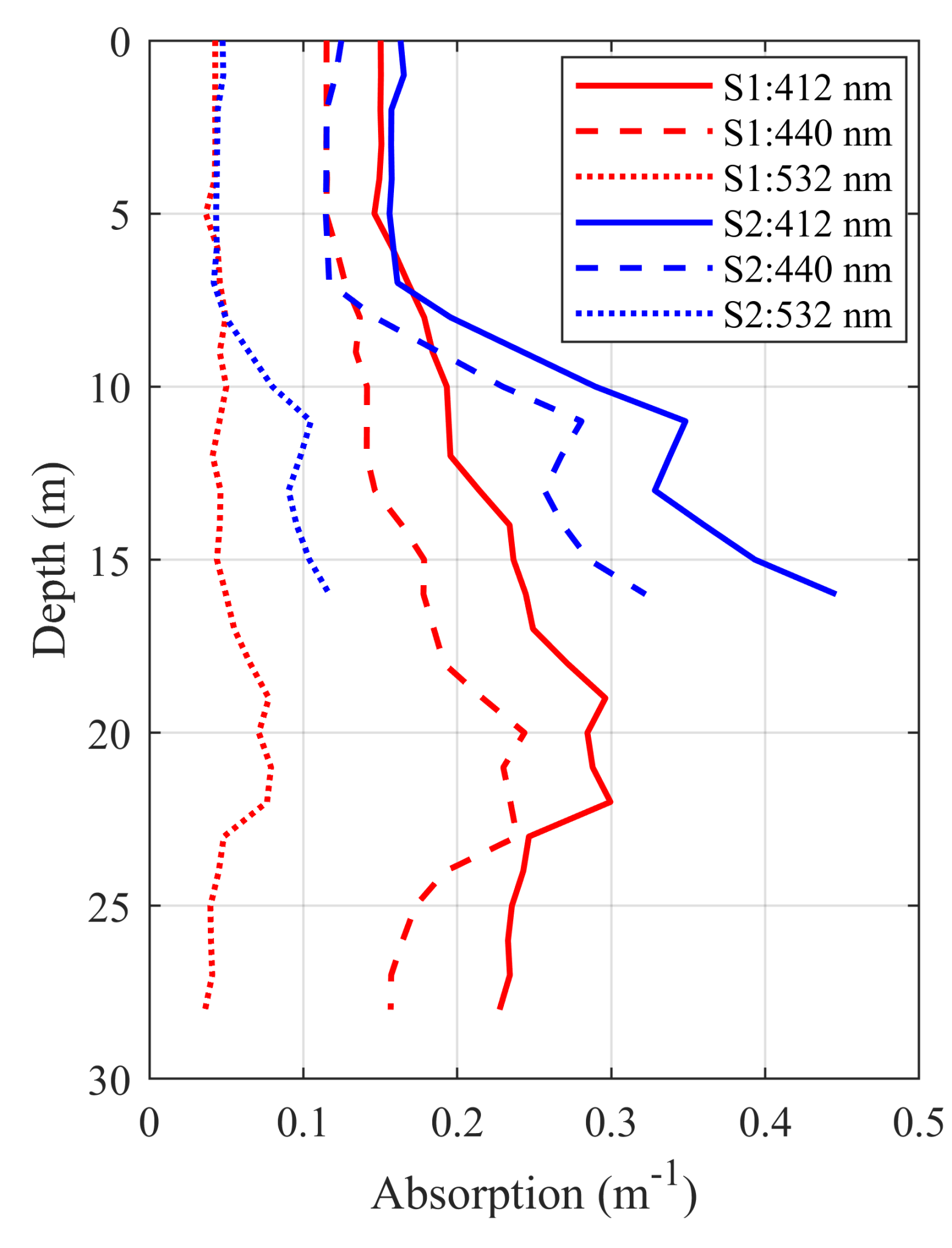 Remotesensing 12 03021 g007