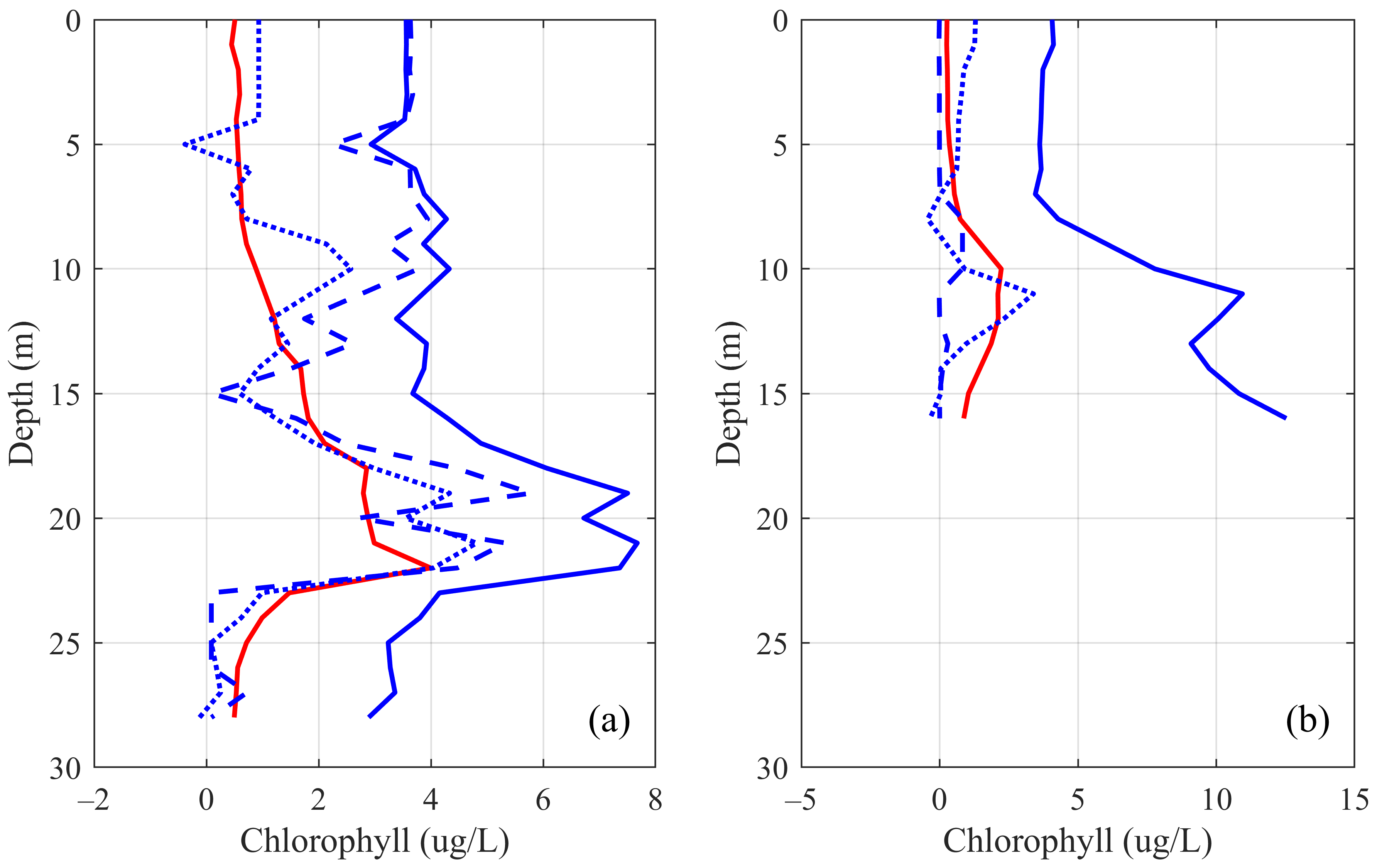 Remotesensing 12 03021 g008