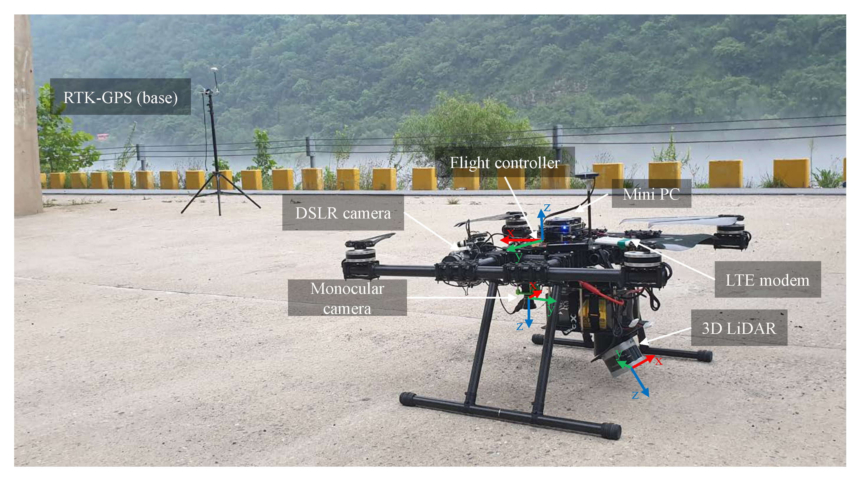 Remotesensing 12 03022 g005