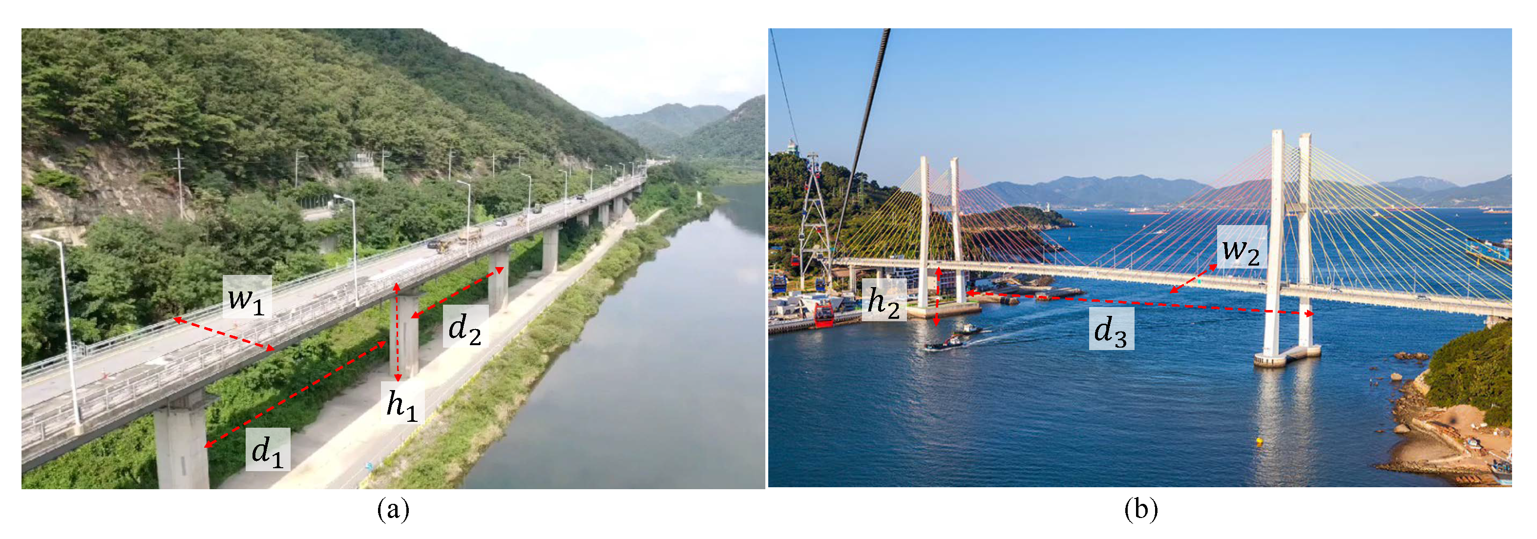 Remotesensing 12 03022 g006