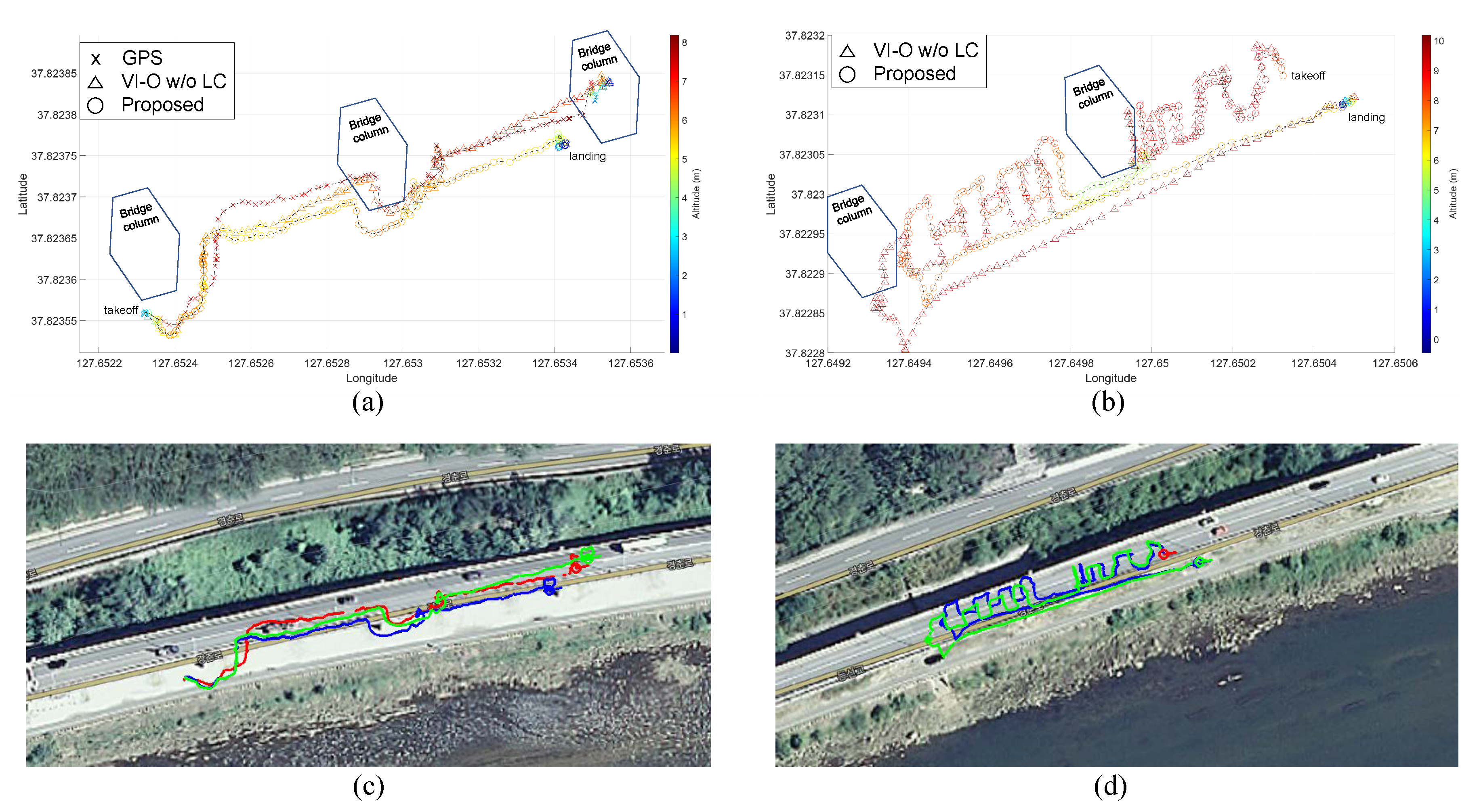 Remotesensing 12 03022 g008