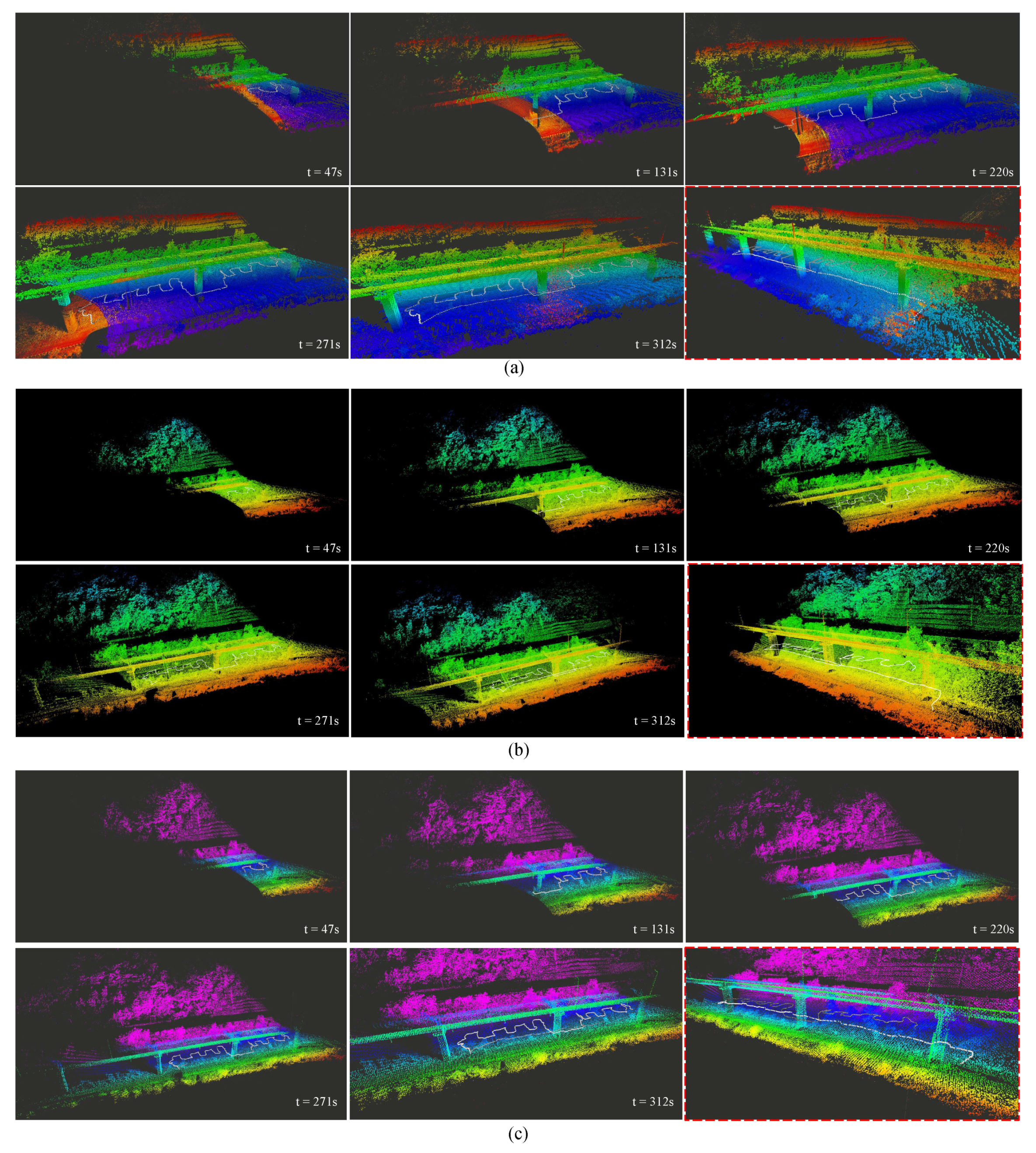 Remotesensing 12 03022 g010