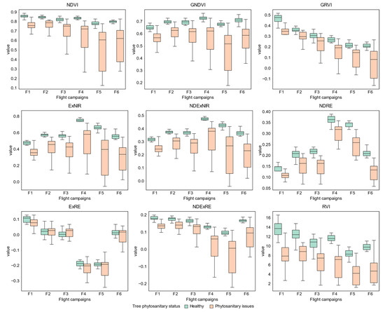 Remotesensing 12 03032 g0a1