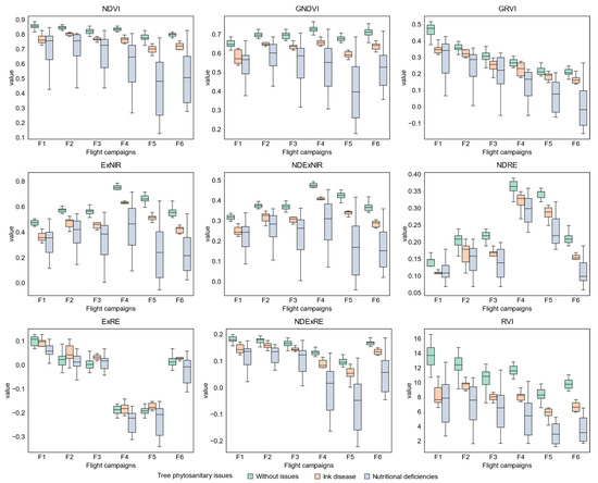 Remotesensing 12 03032 g0a2