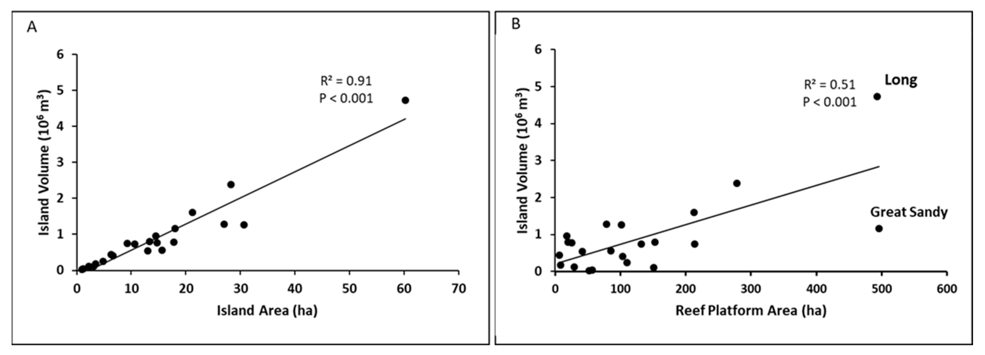 Remotesensing 12 03033 g003