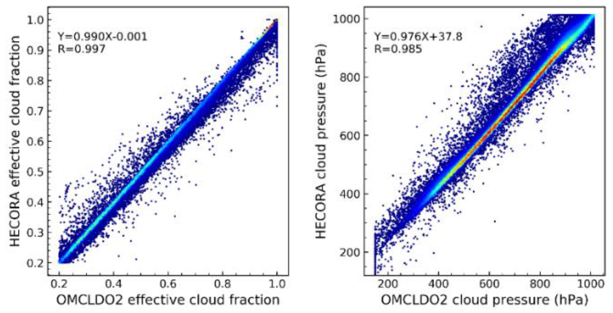 Remotesensing 12 03039 g006