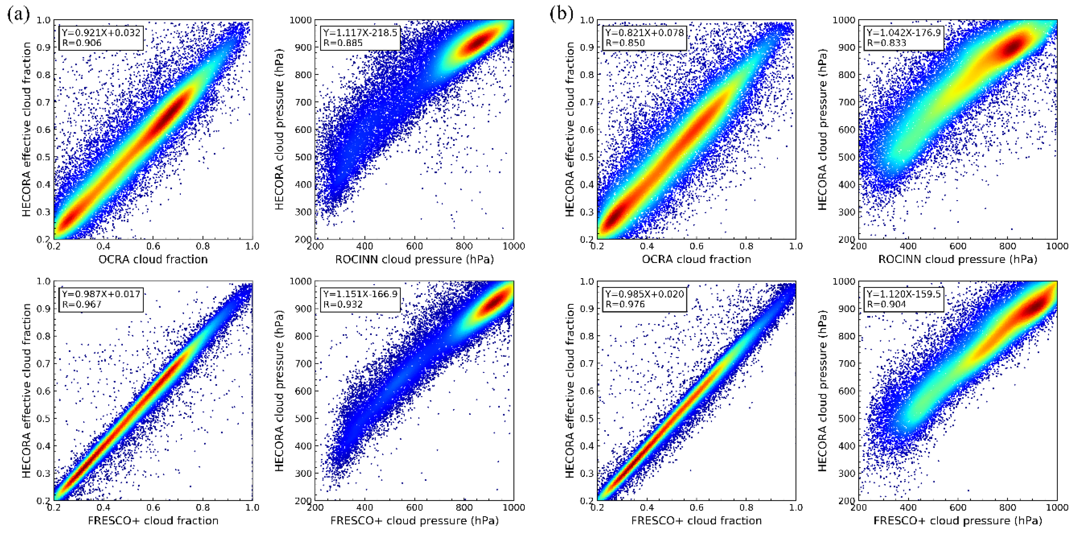Remotesensing 12 03039 g008