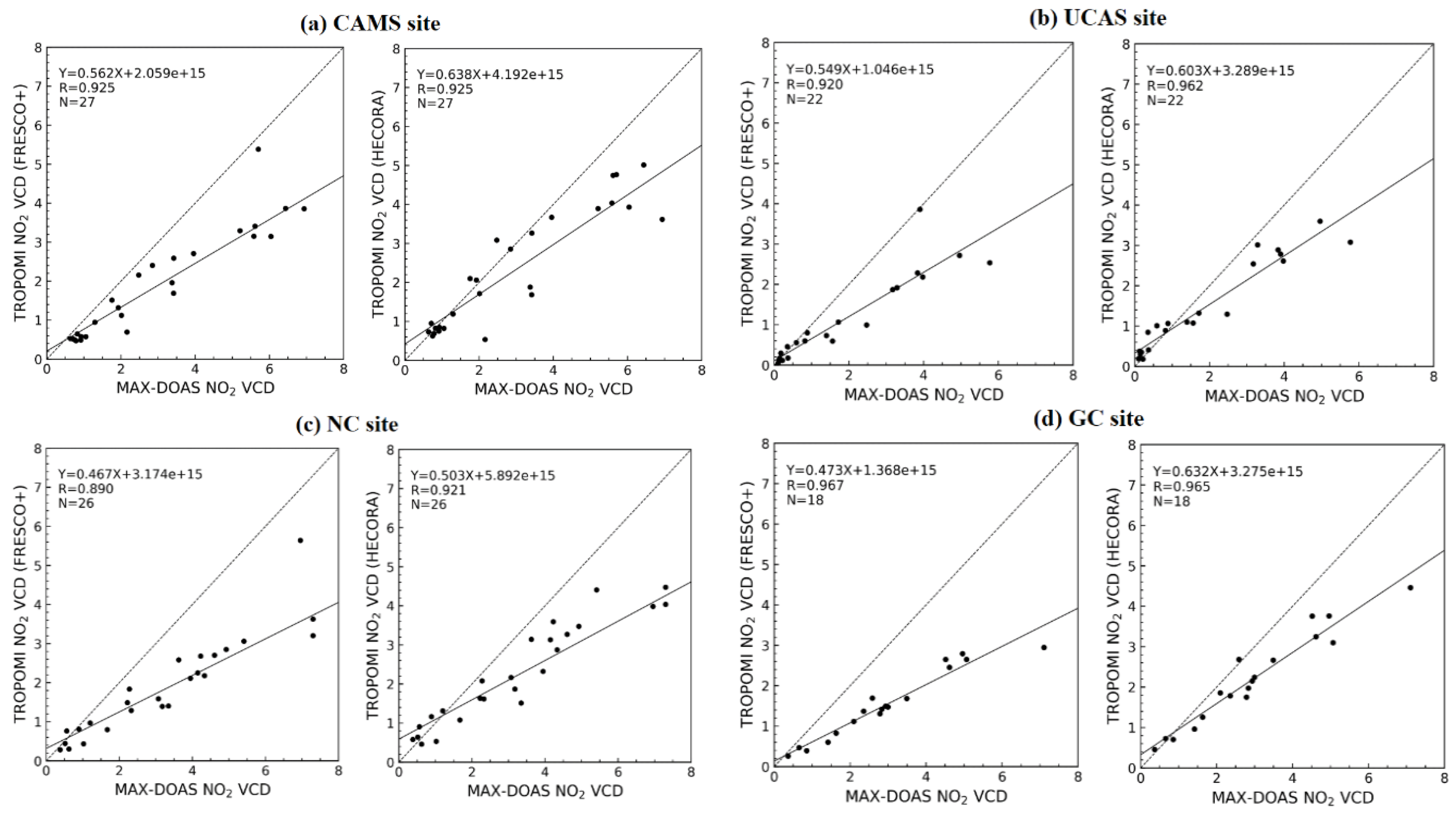 Remotesensing 12 03039 g010