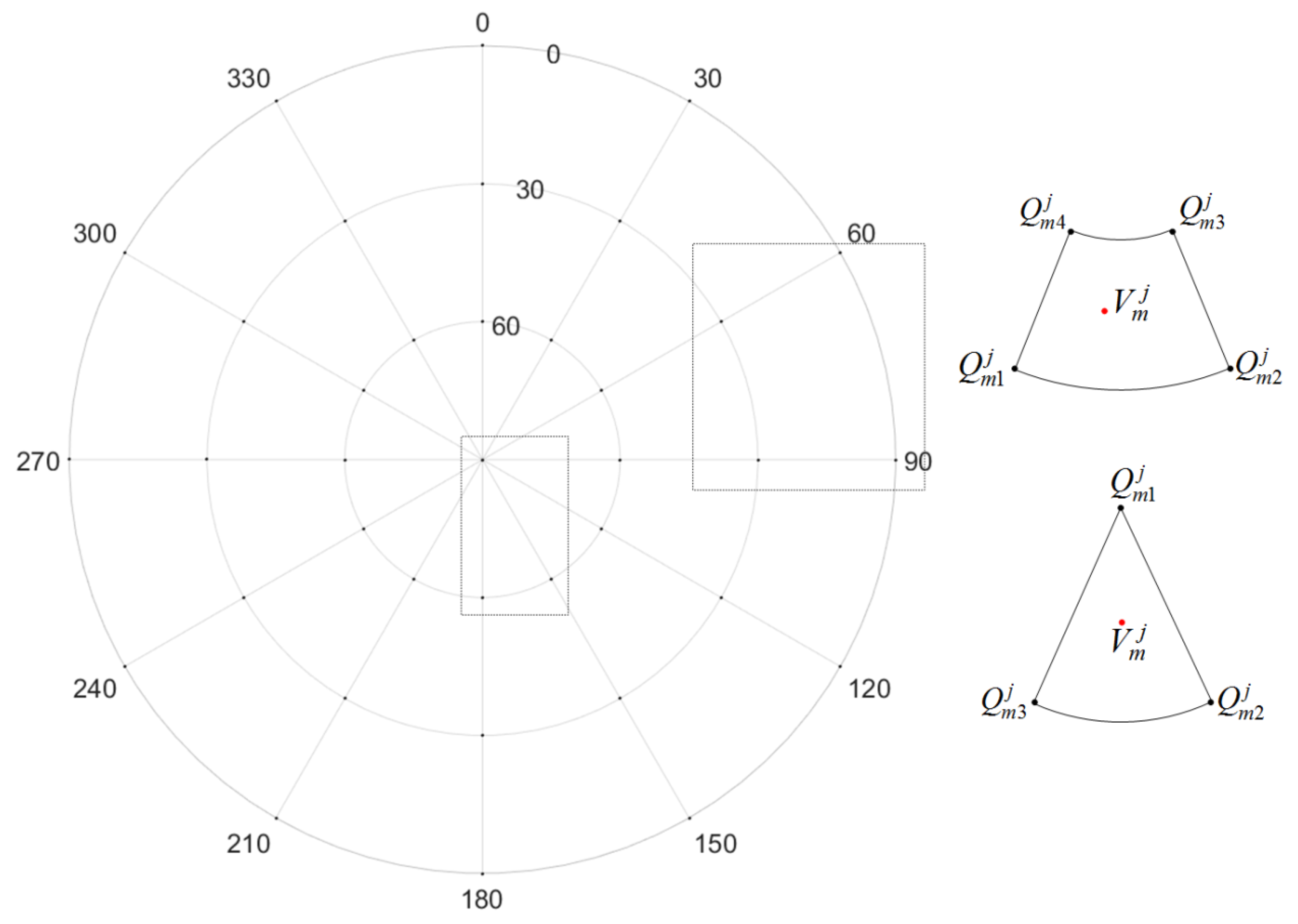 Remotesensing 12 03045 g001