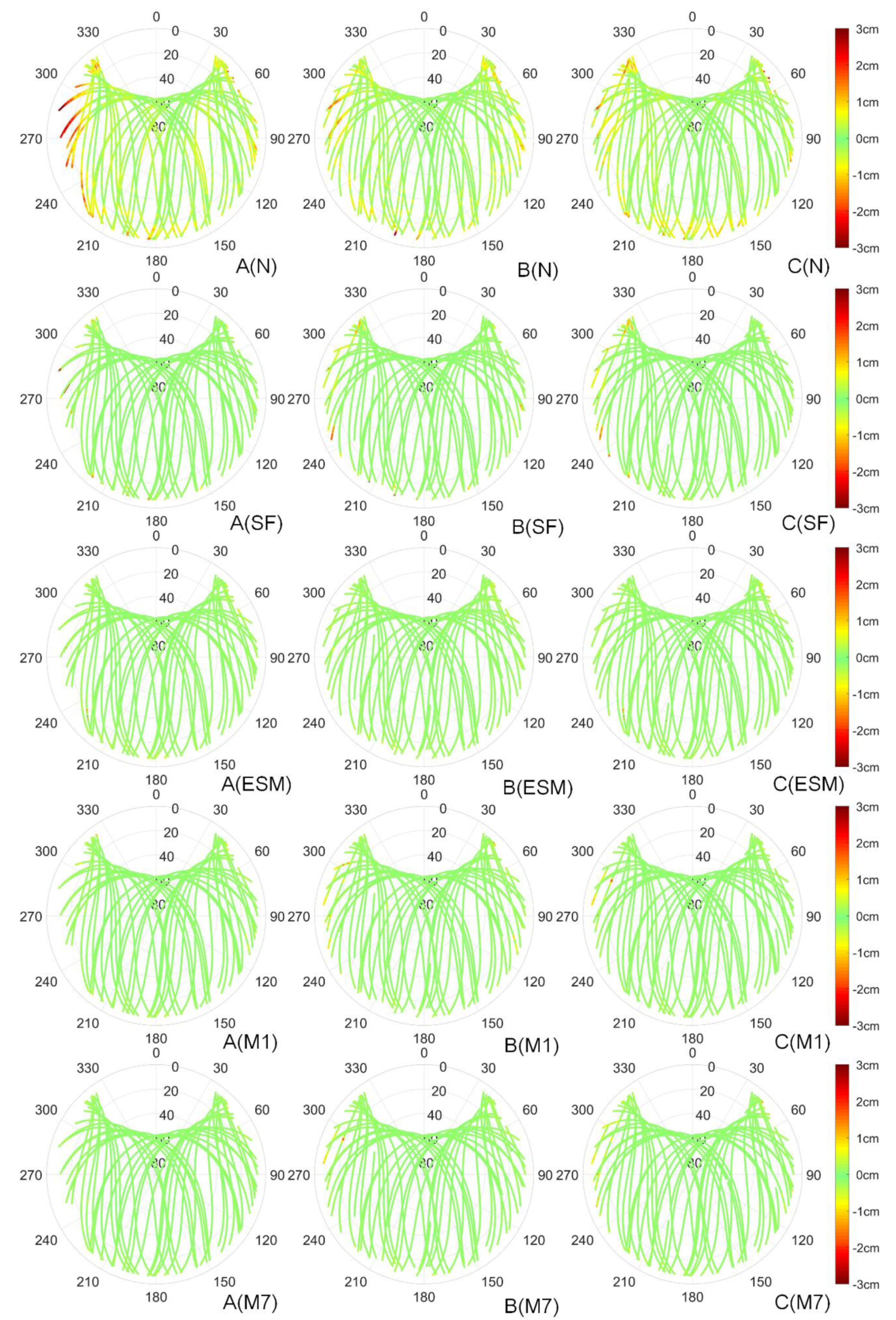 Remotesensing 12 03045 g004