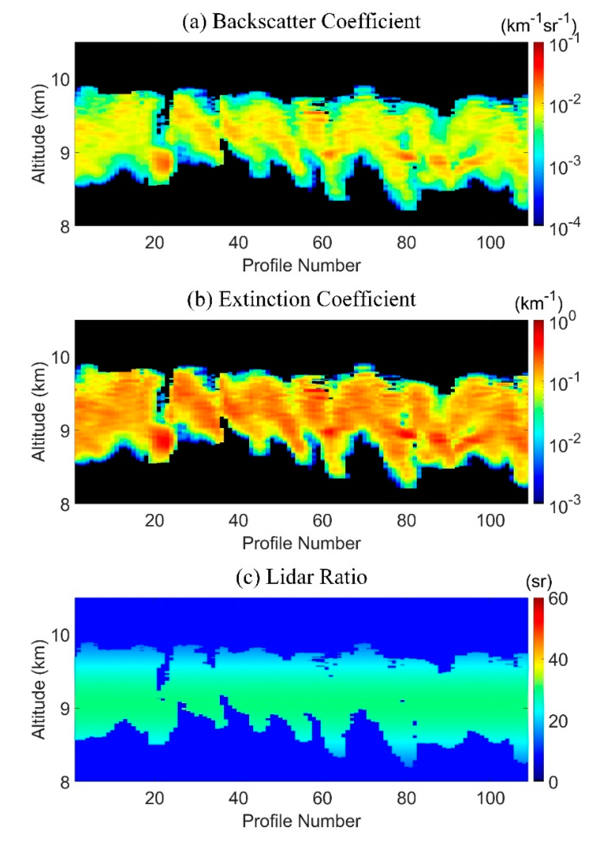 Remotesensing 12 03047 g003