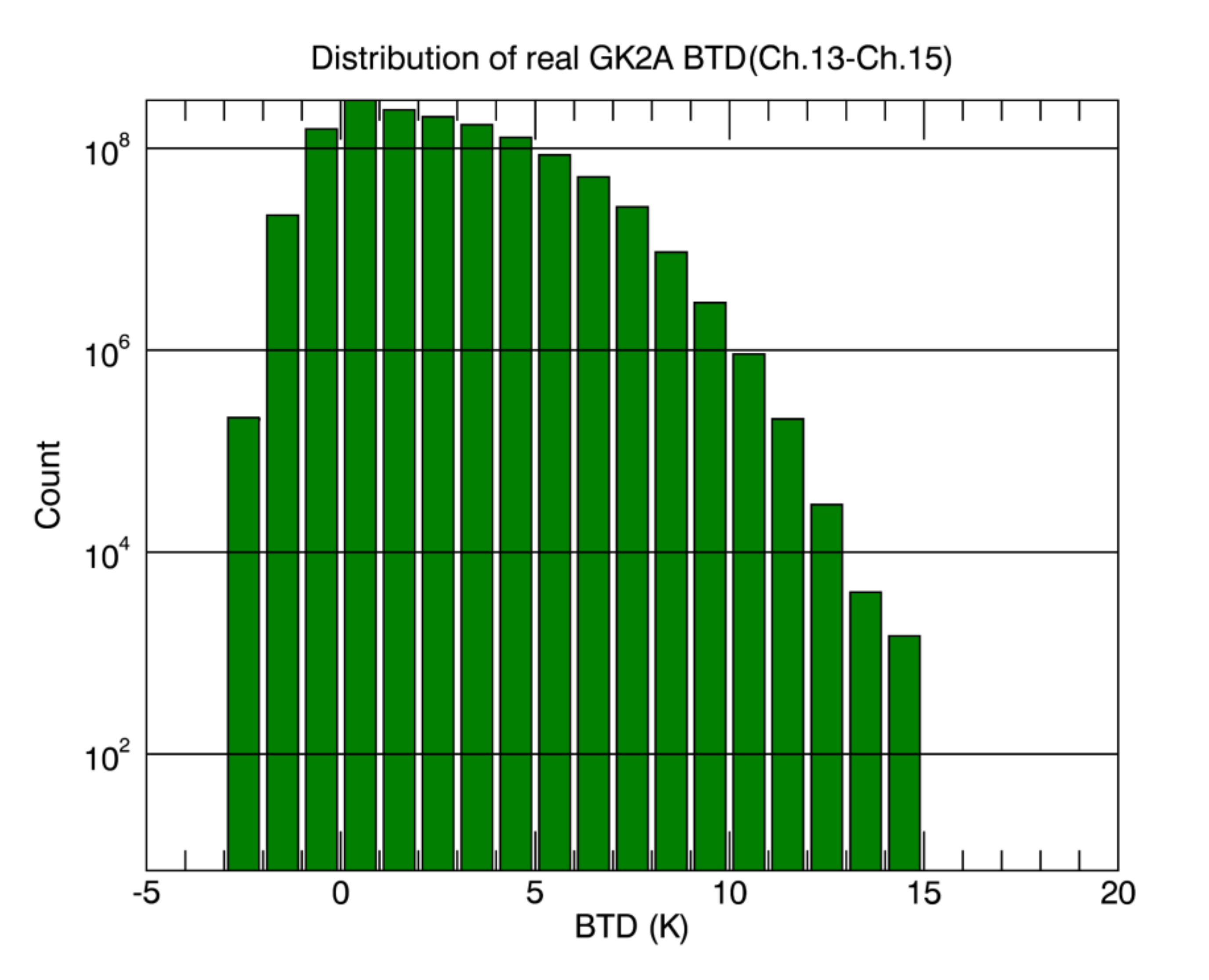 Remotesensing 12 03050 g003