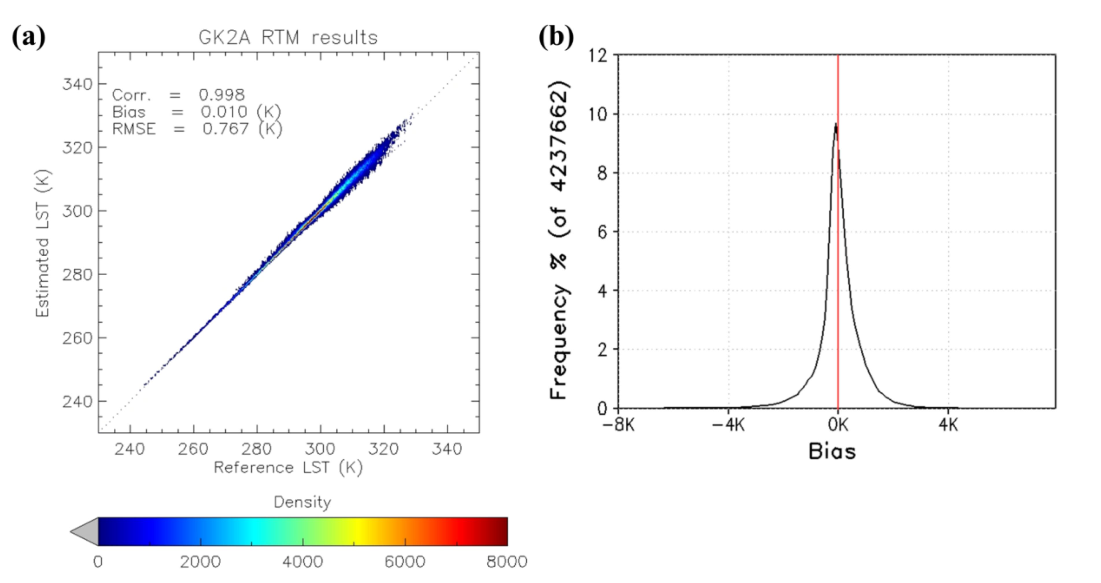 Remotesensing 12 03050 g005