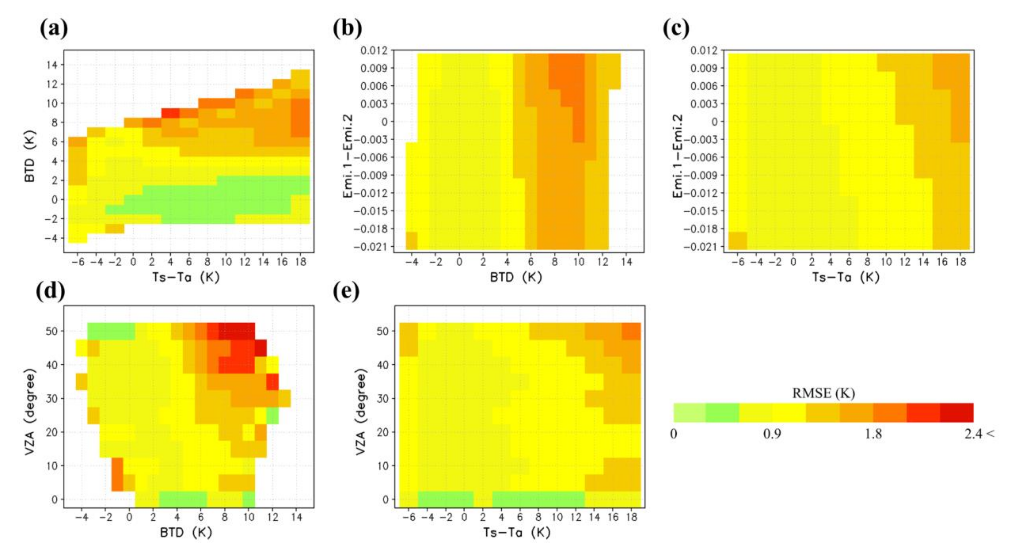 Remotesensing 12 03050 g006