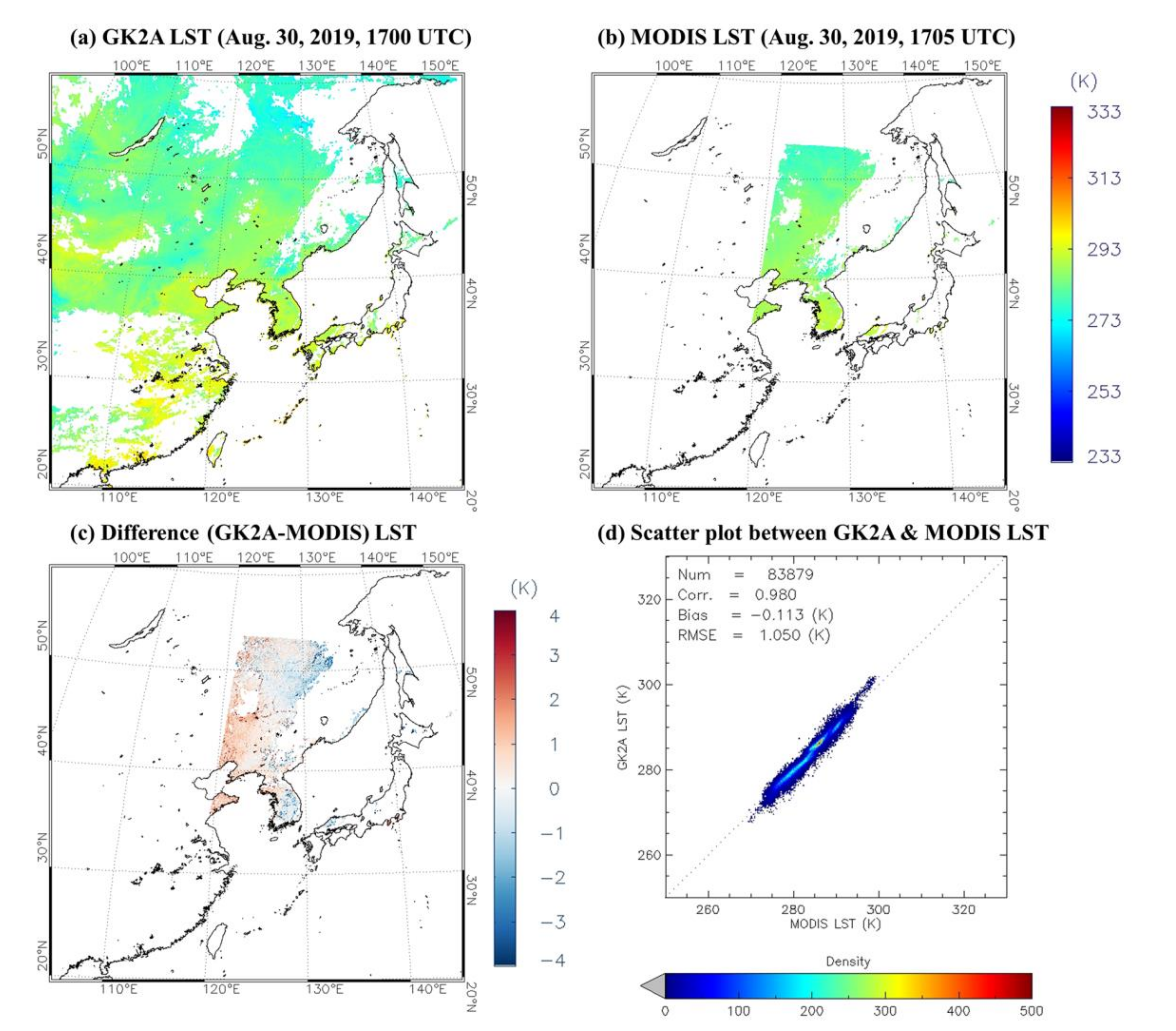 Remotesensing 12 03050 g007