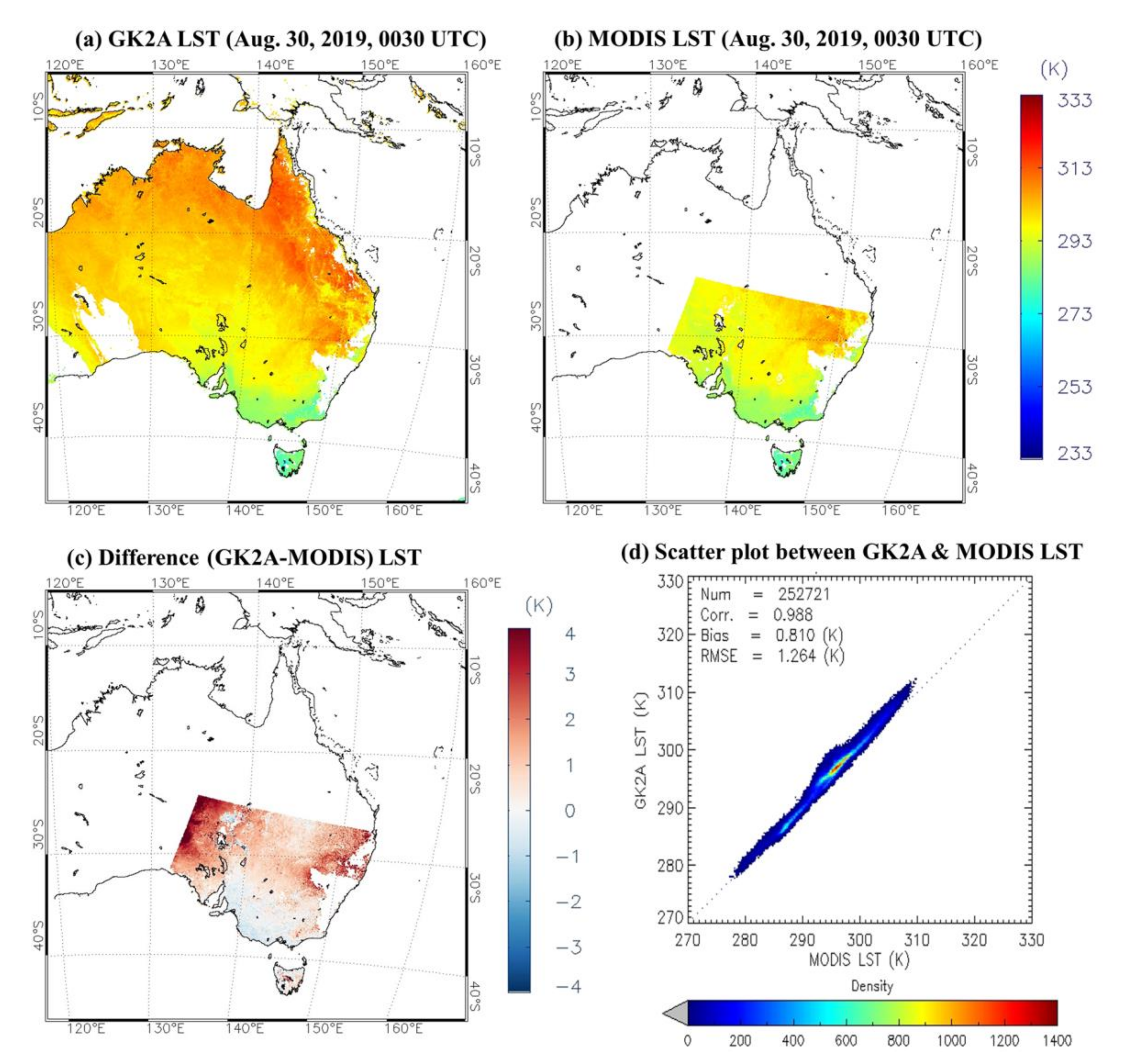 Remotesensing 12 03050 g008