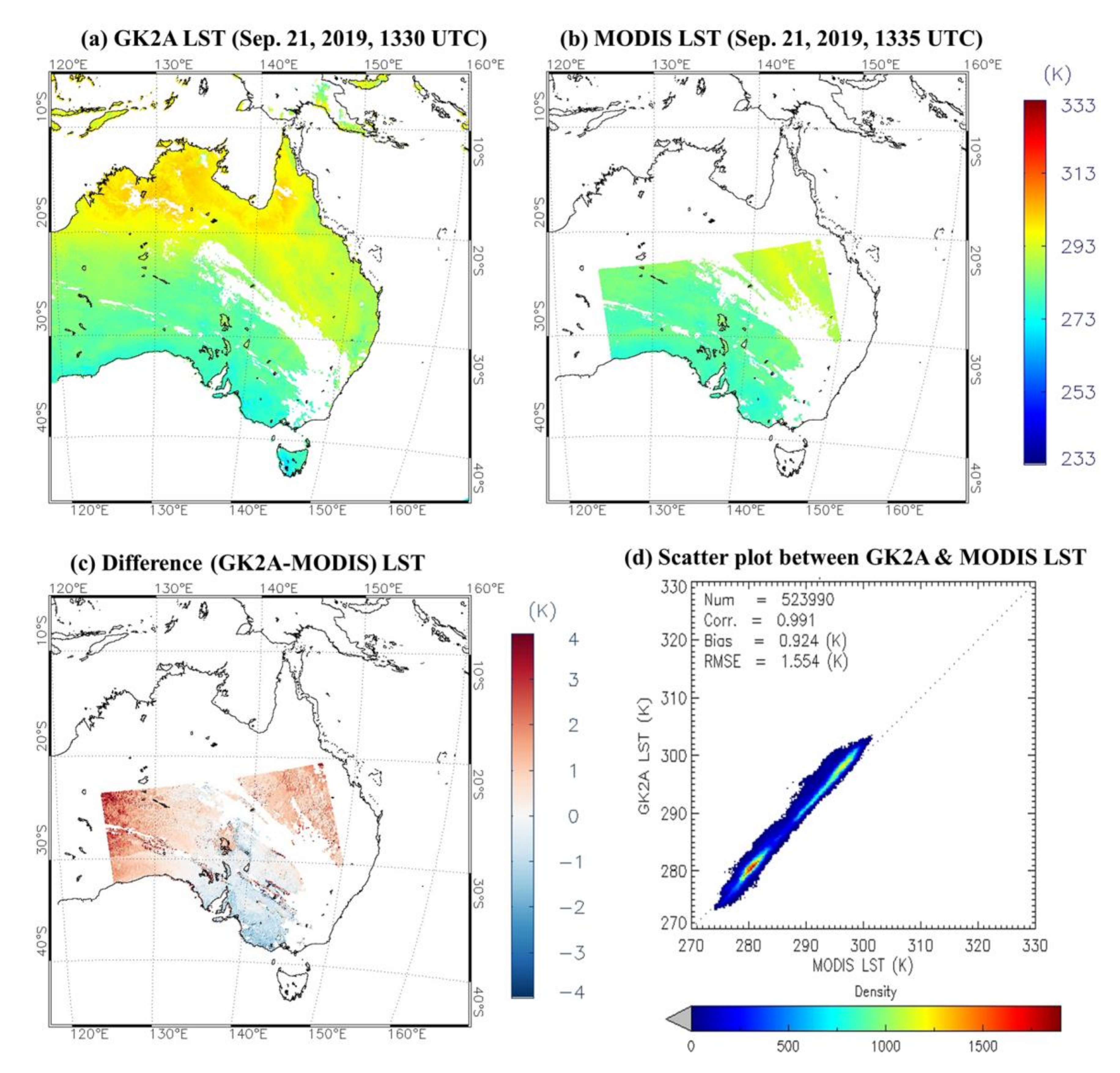 Remotesensing 12 03050 g009