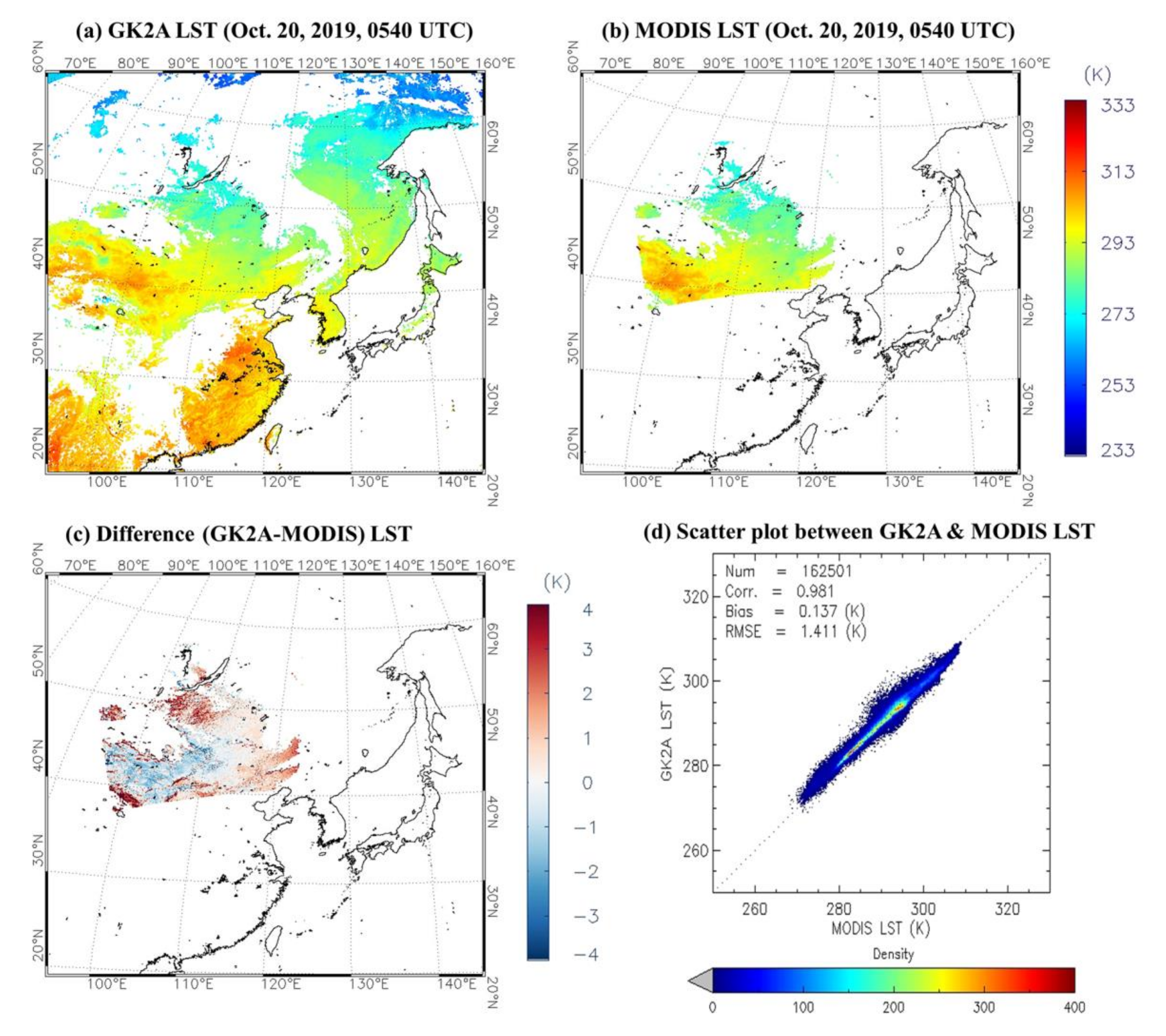 Remotesensing 12 03050 g010