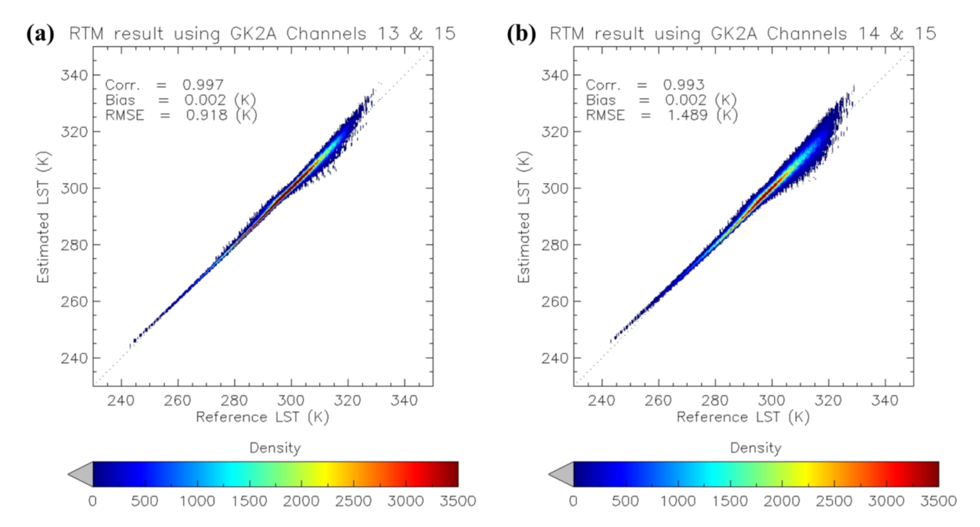 Remotesensing 12 03050 g012