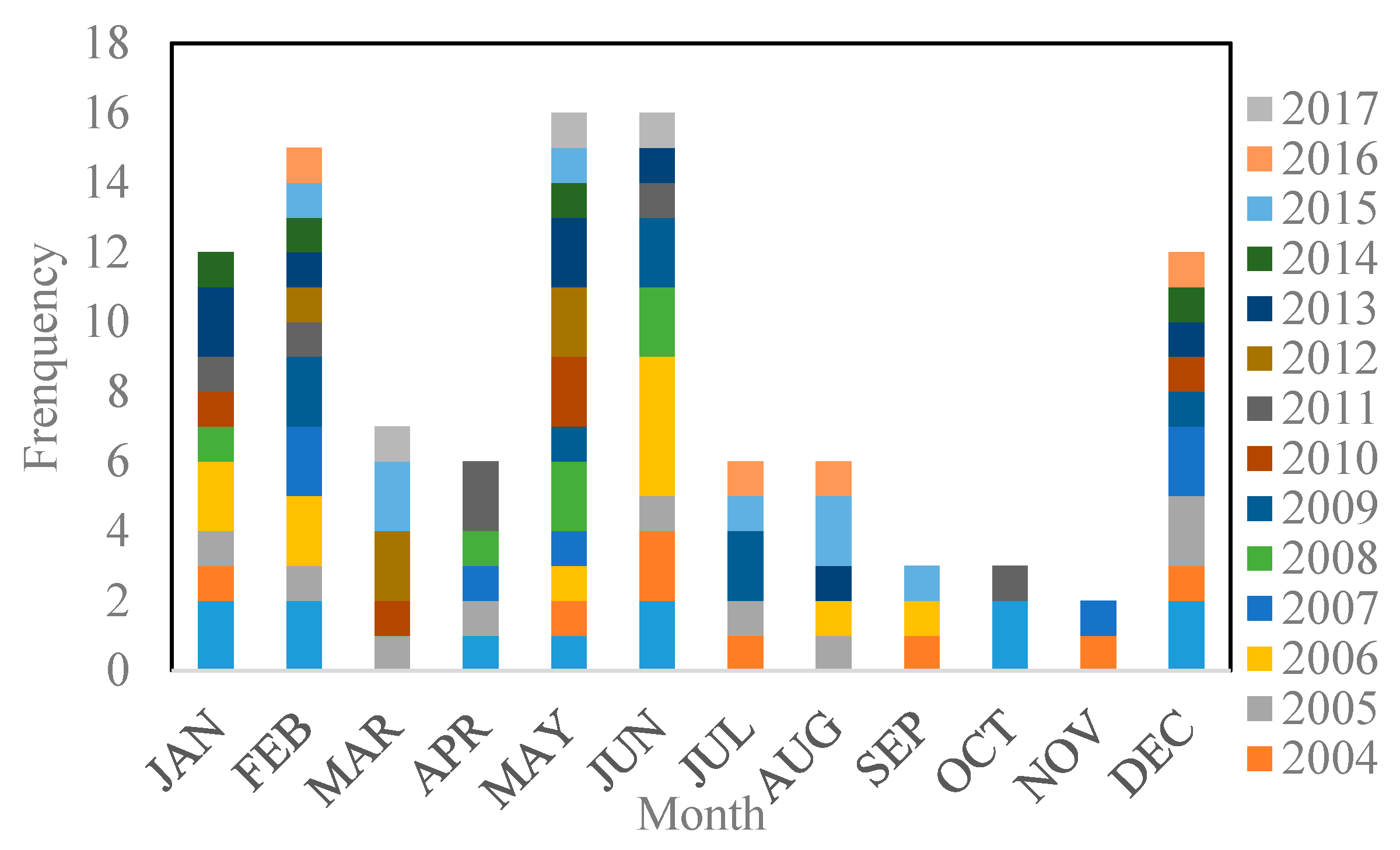 Remotesensing 12 03052 g004