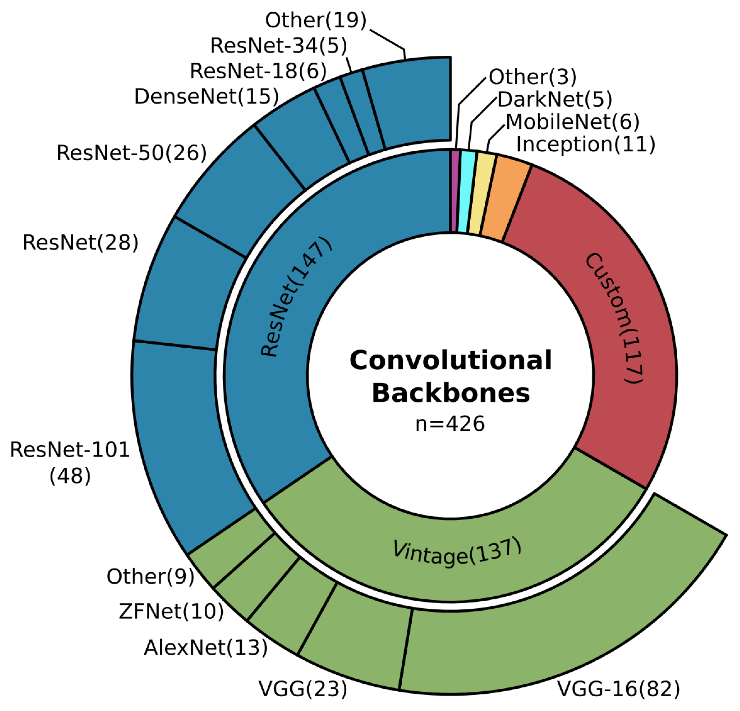 Remotesensing 12 03053 g008