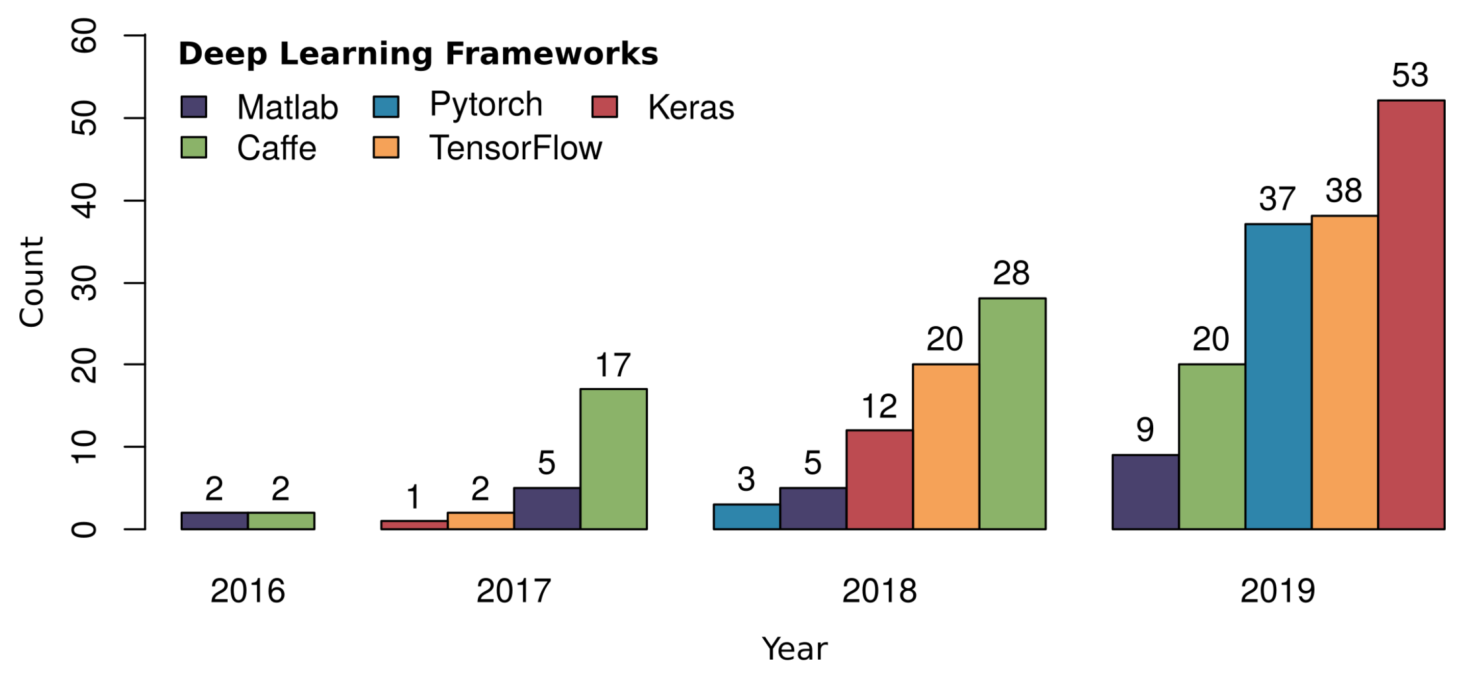Remotesensing 12 03053 g011