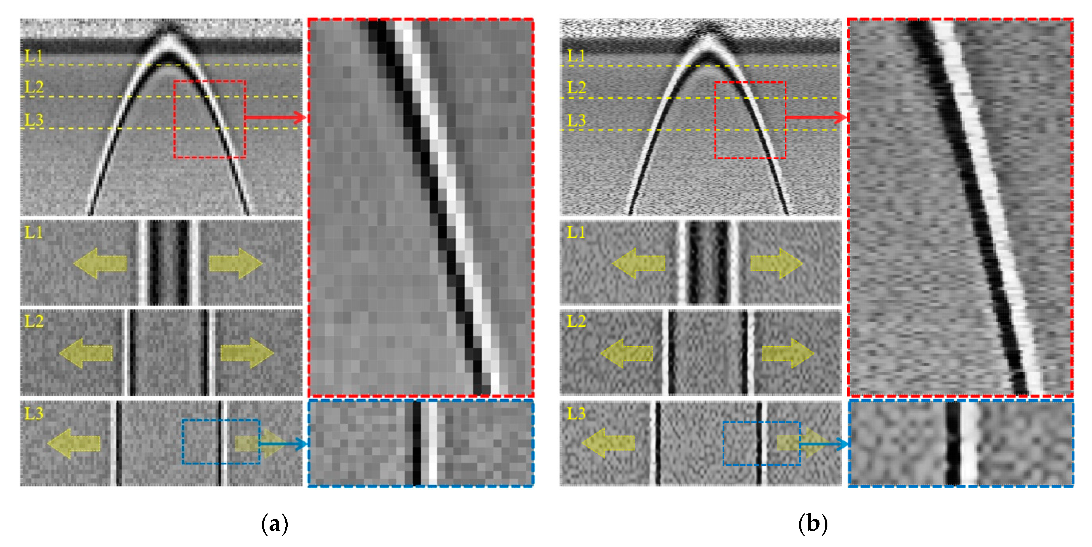 Remotesensing 12 03056 g005
