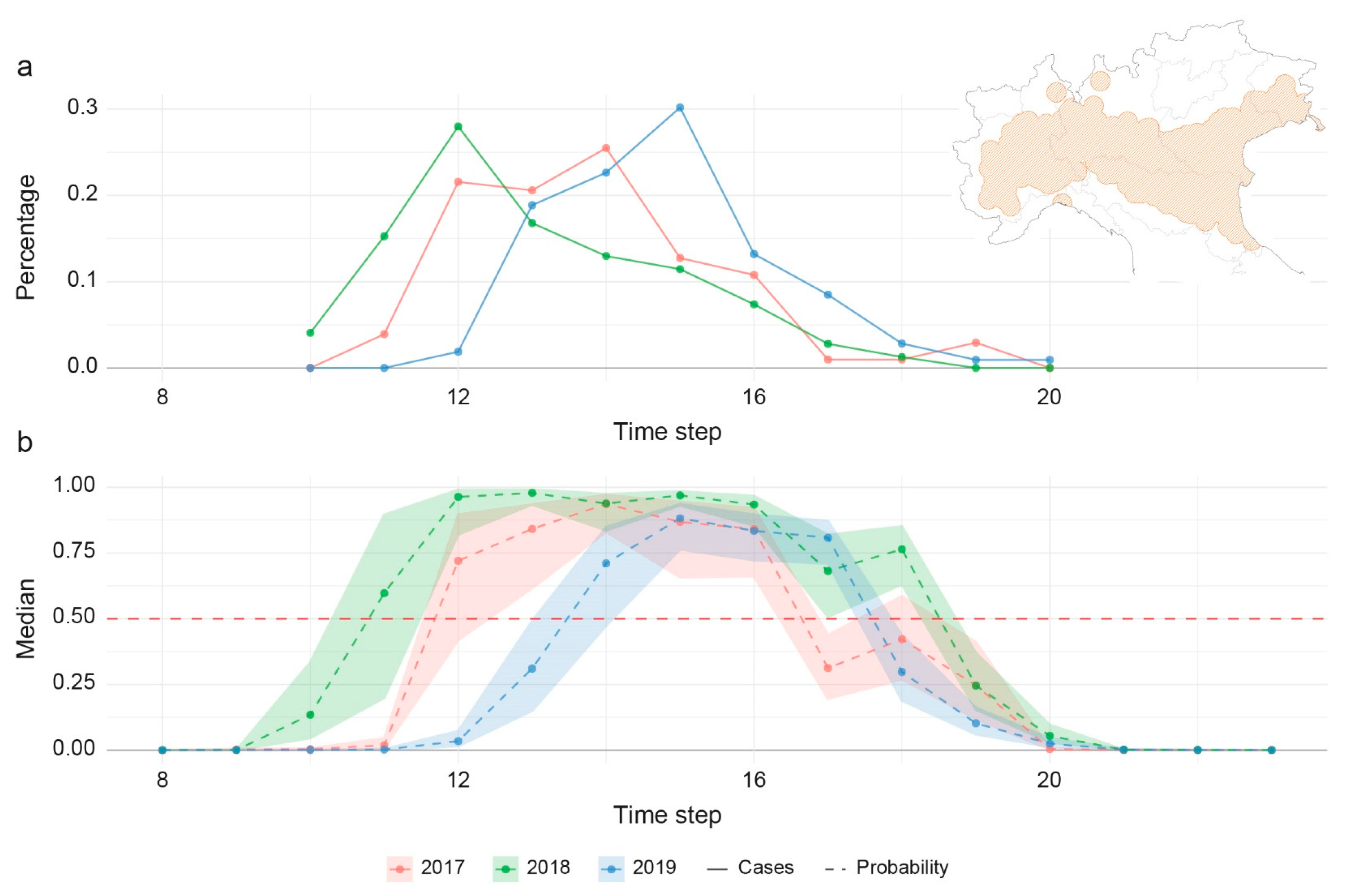 Remotesensing 12 03064 g009