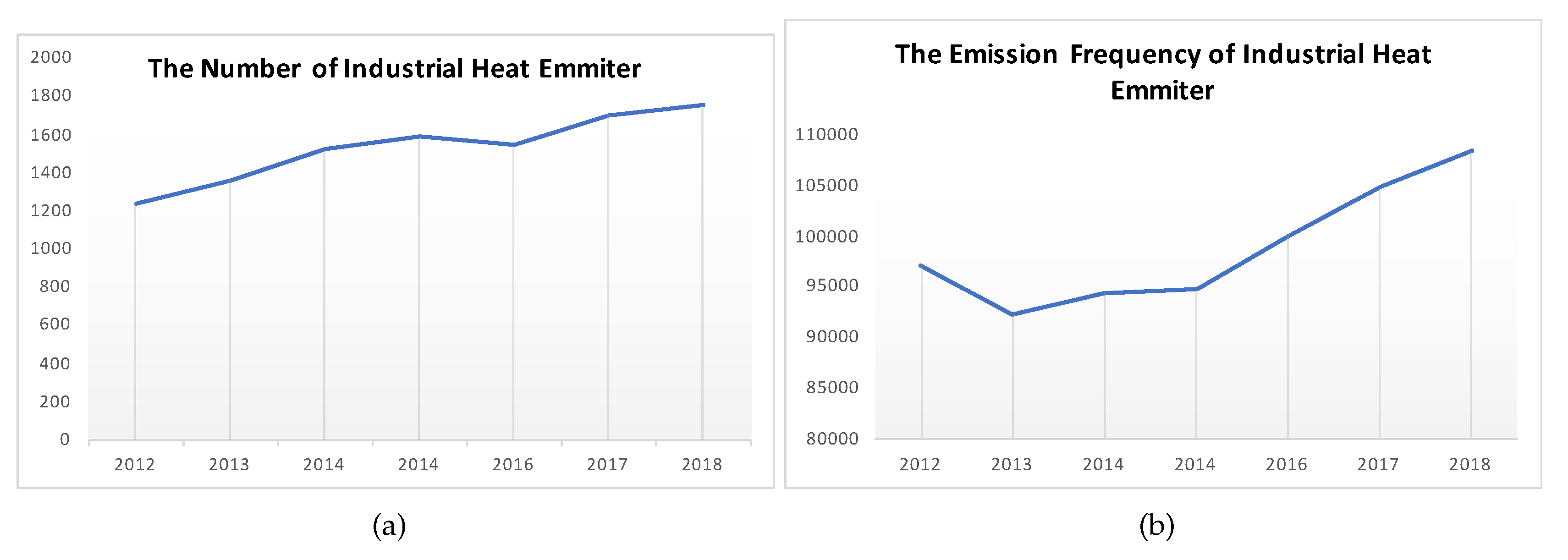 Remotesensing 12 03069 g011