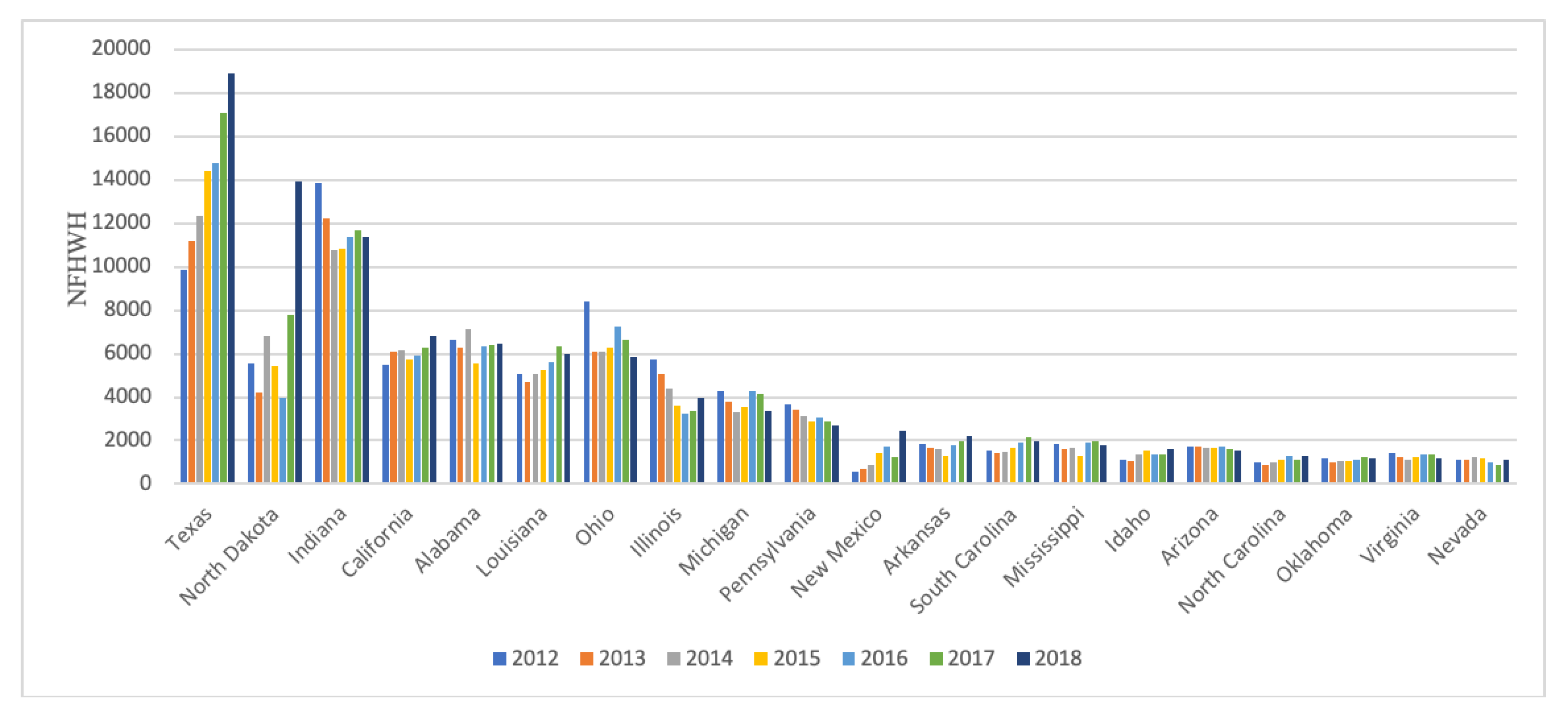 Remotesensing 12 03069 g013