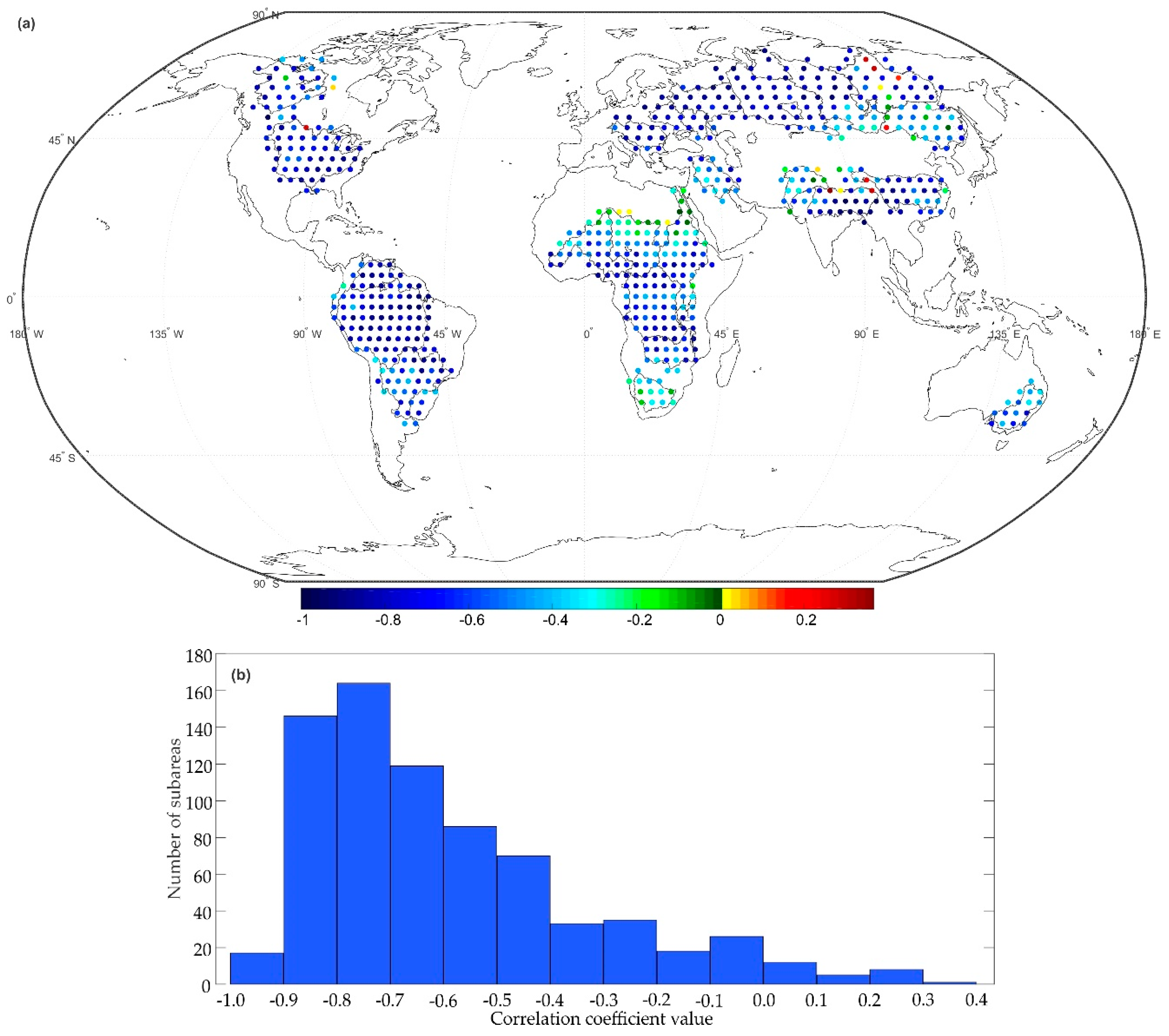 Remotesensing 12 03070 g008