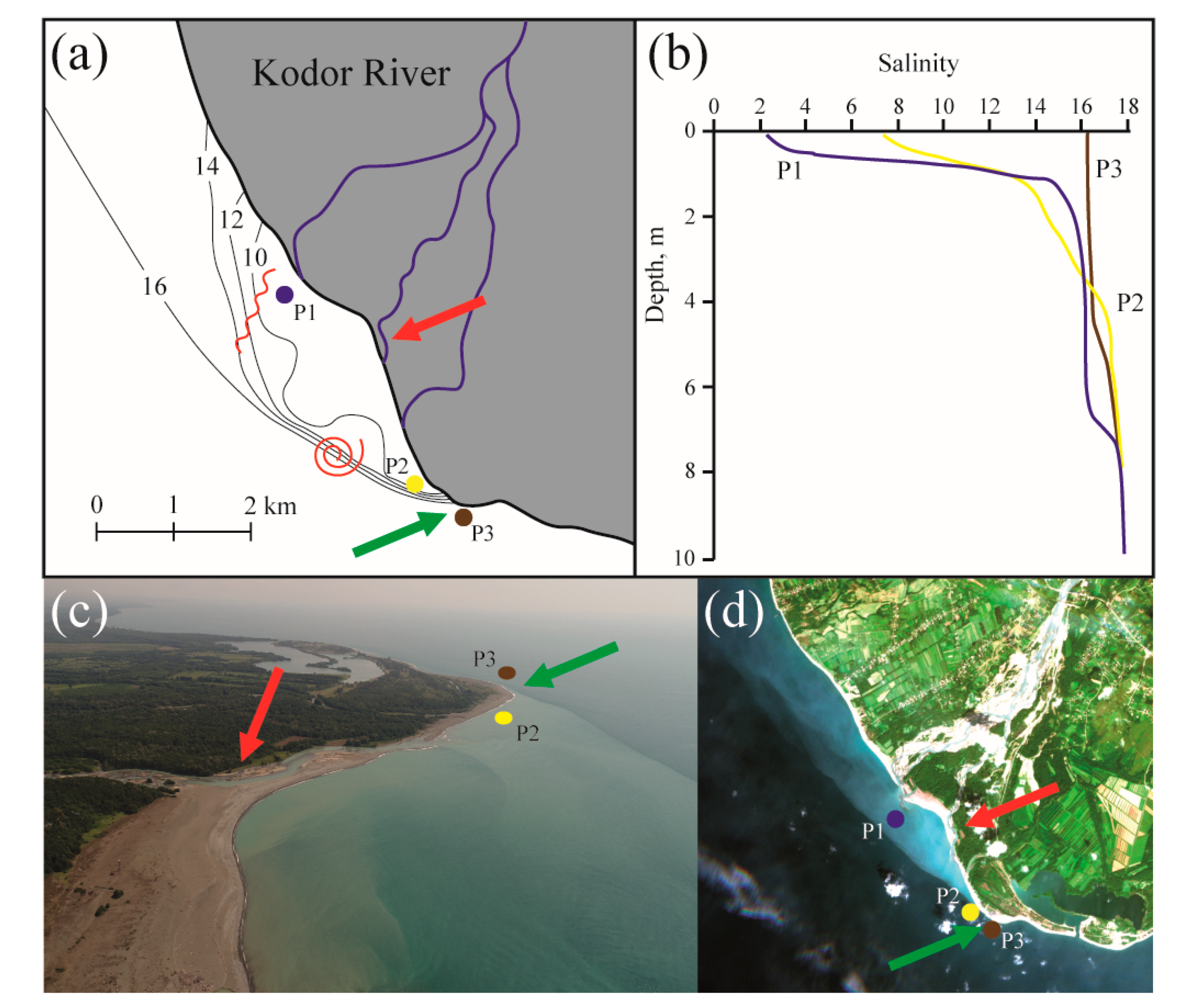 Remotesensing 12 03079 g003 Remotesensing 12 03079 g003