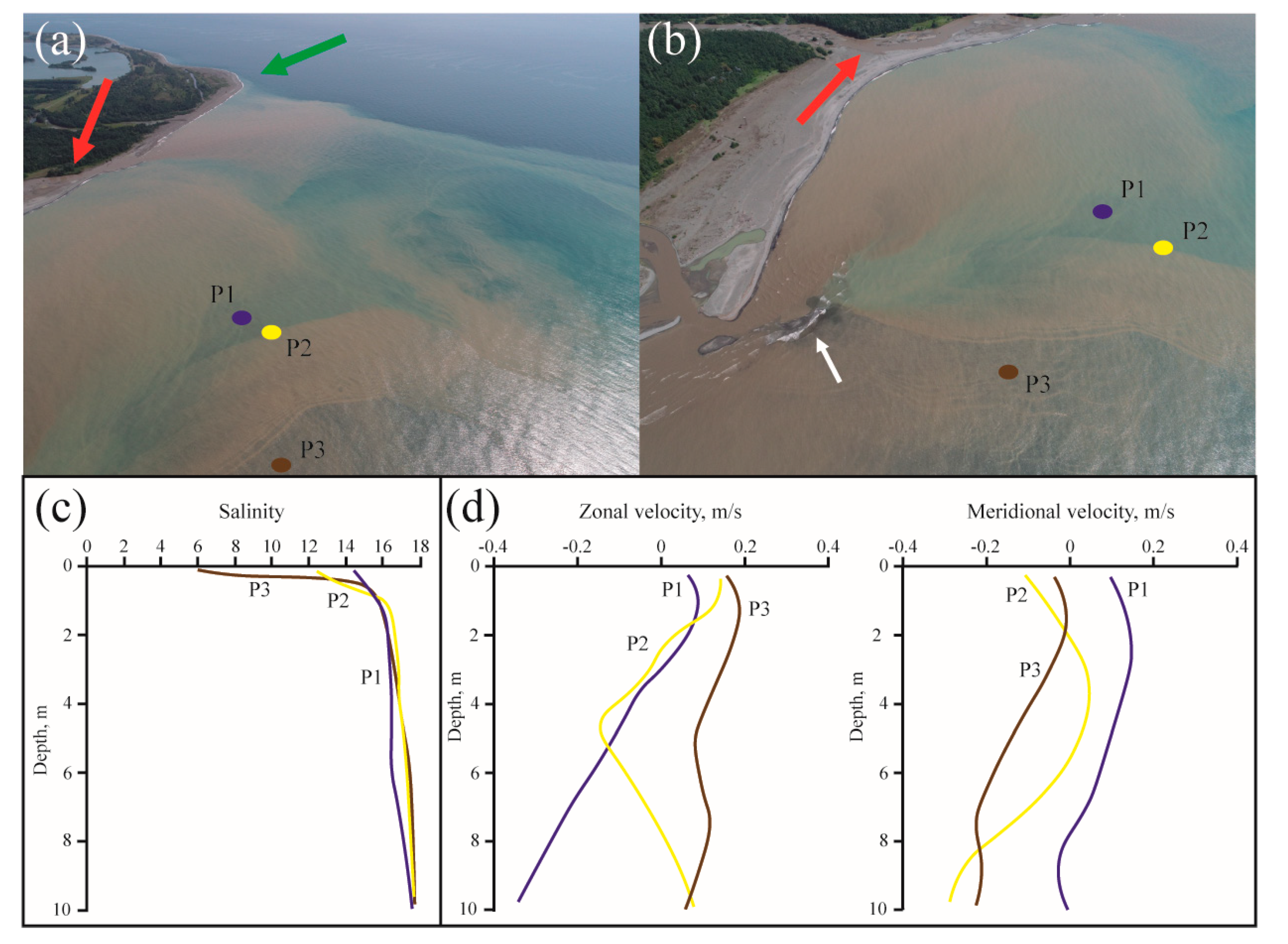 Remotesensing 12 03079 g006 Remotesensing 12 03079 g006