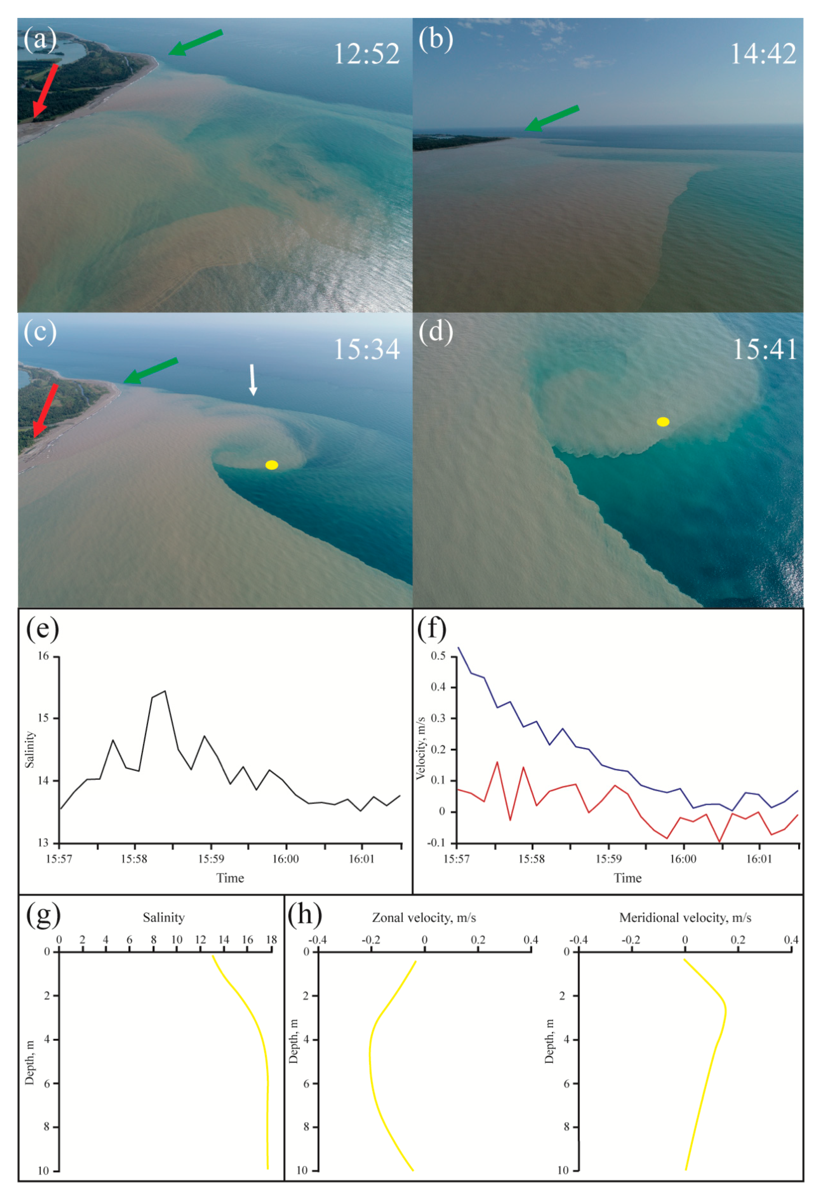 Remotesensing 12 03079 g007 Remotesensing 12 03079 g007