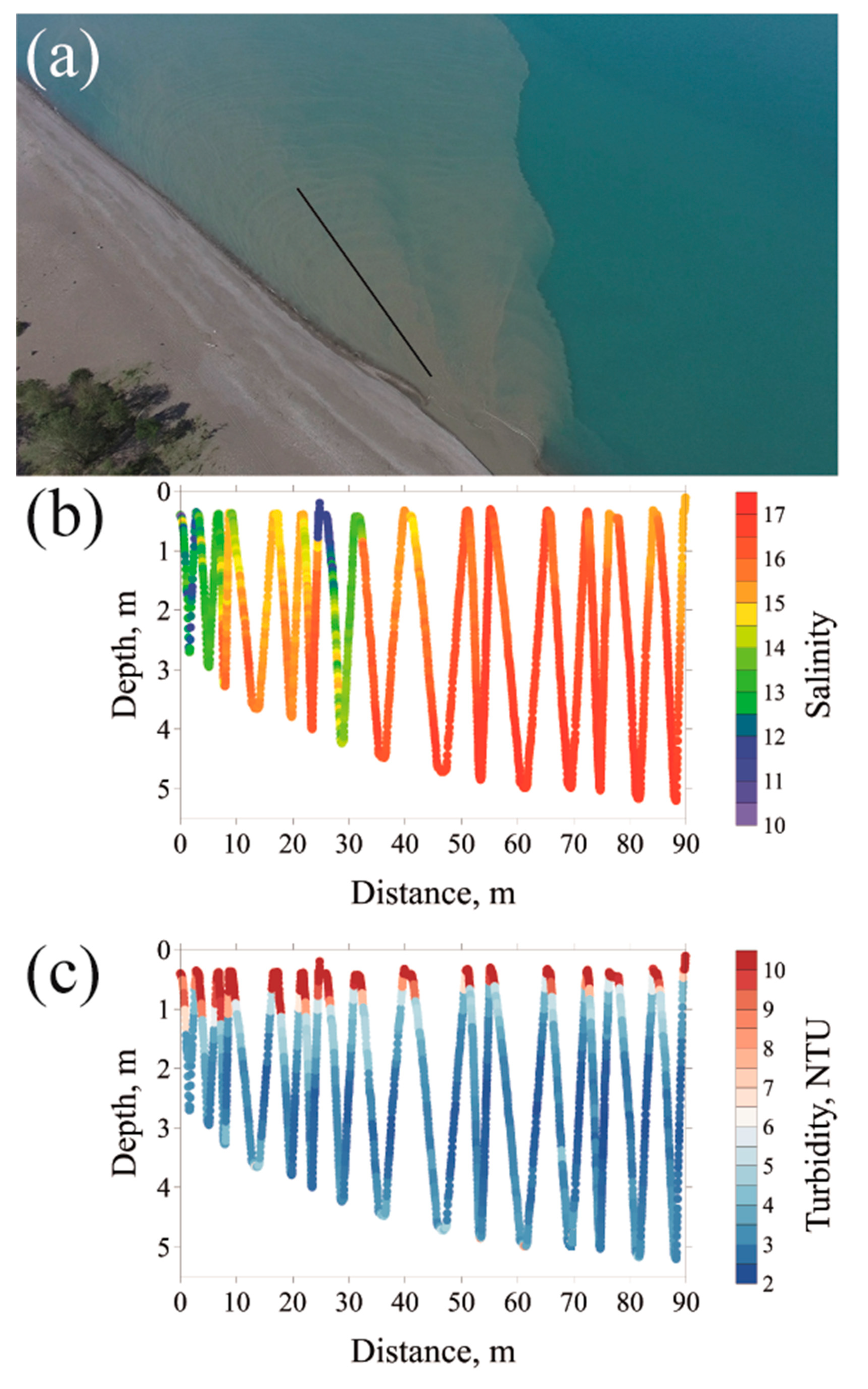 Remotesensing 12 03079 g011 Remotesensing 12 03079 g011