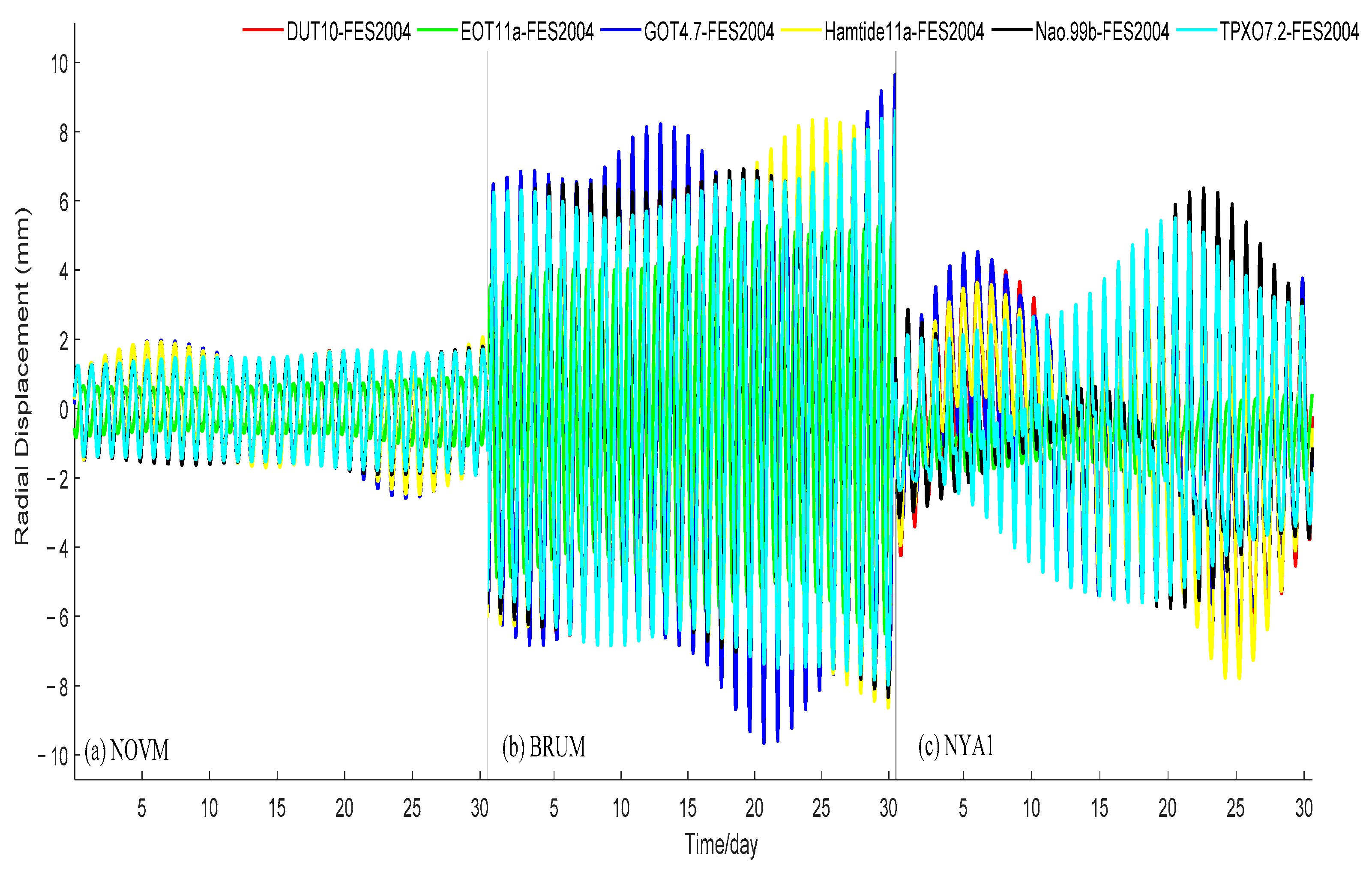 Remotesensing 12 03080 g006 Remotesensing 12 03080 g006