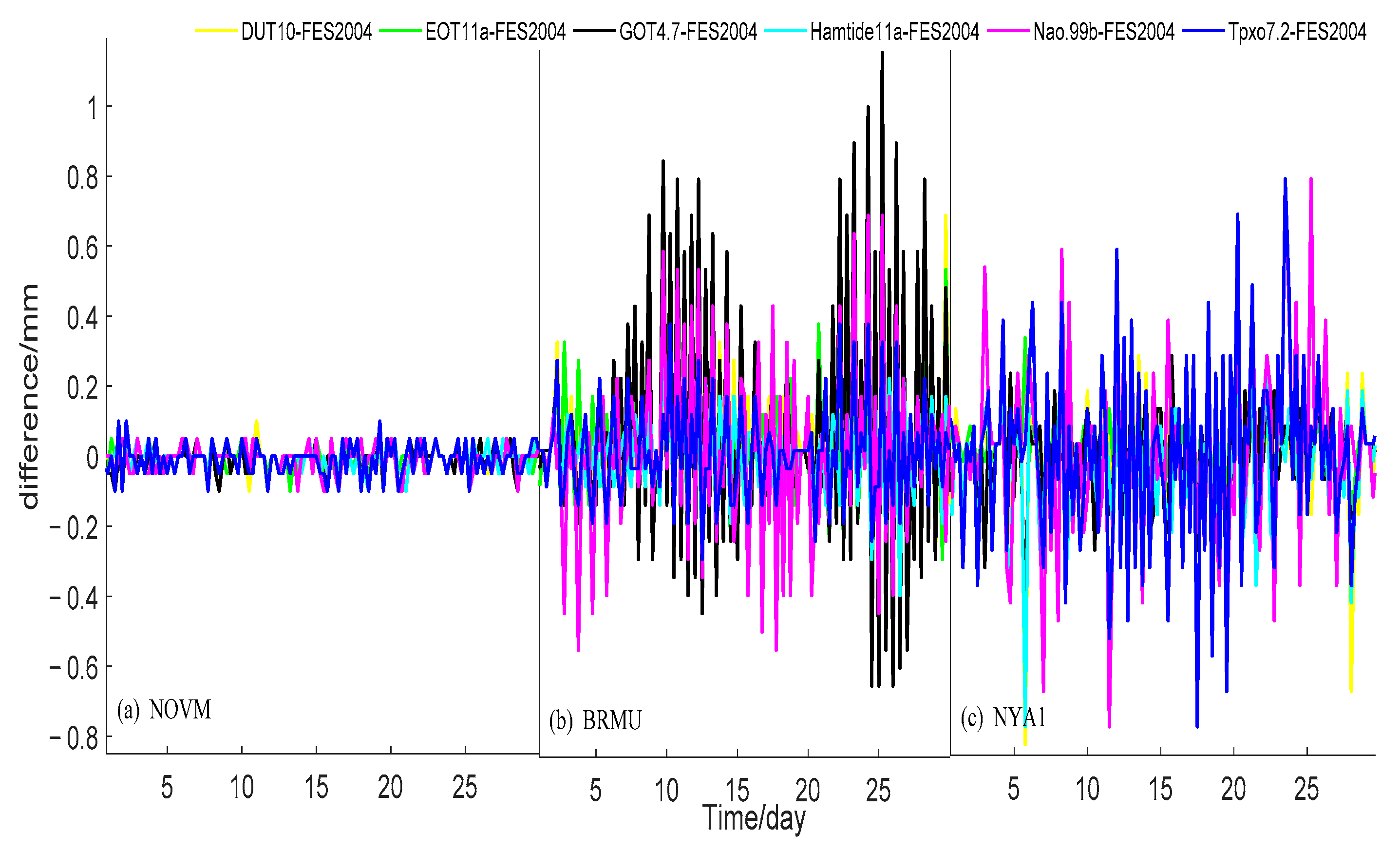 Remotesensing 12 03080 g011 Remotesensing 12 03080 g011