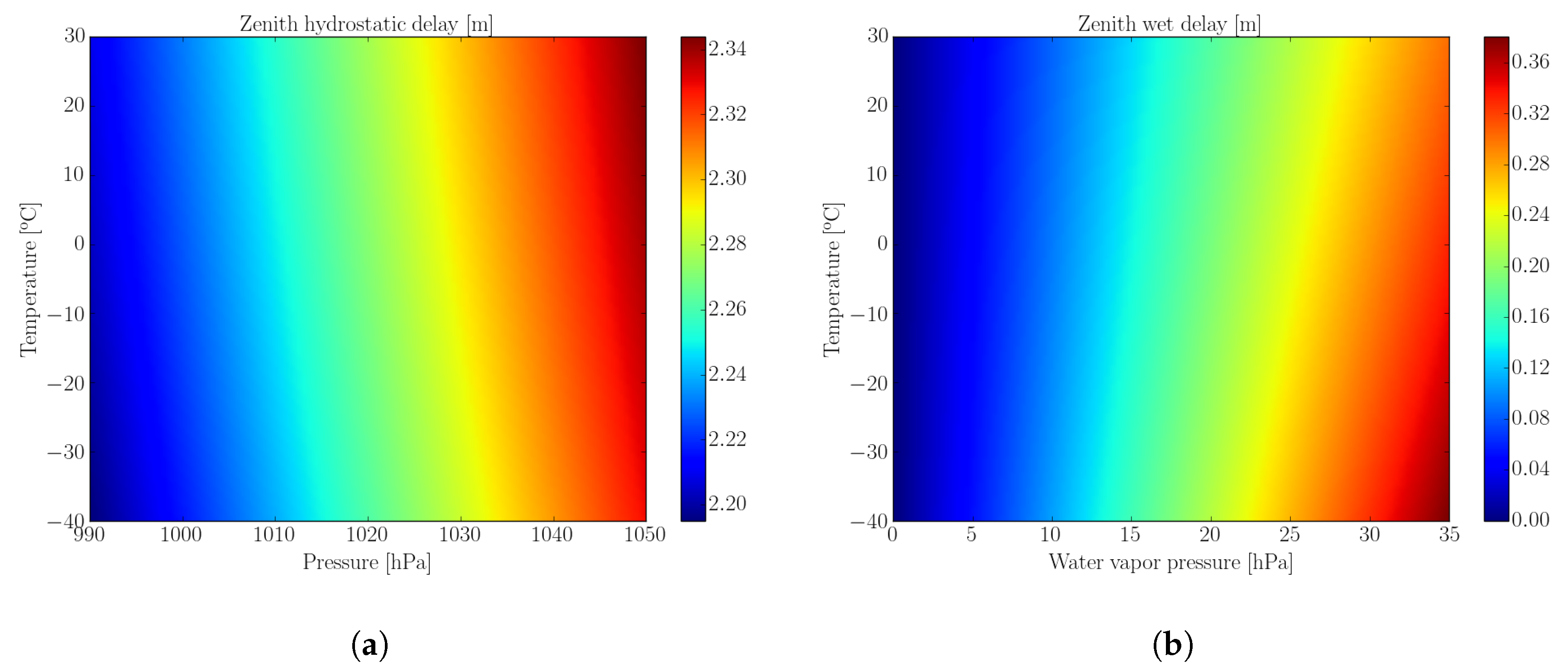 Remotesensing 12 03081 g003 Remotesensing 12 03081 g003